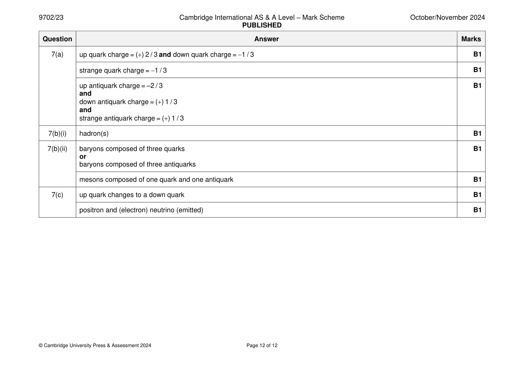 Mark scheme, page 12 of 12
