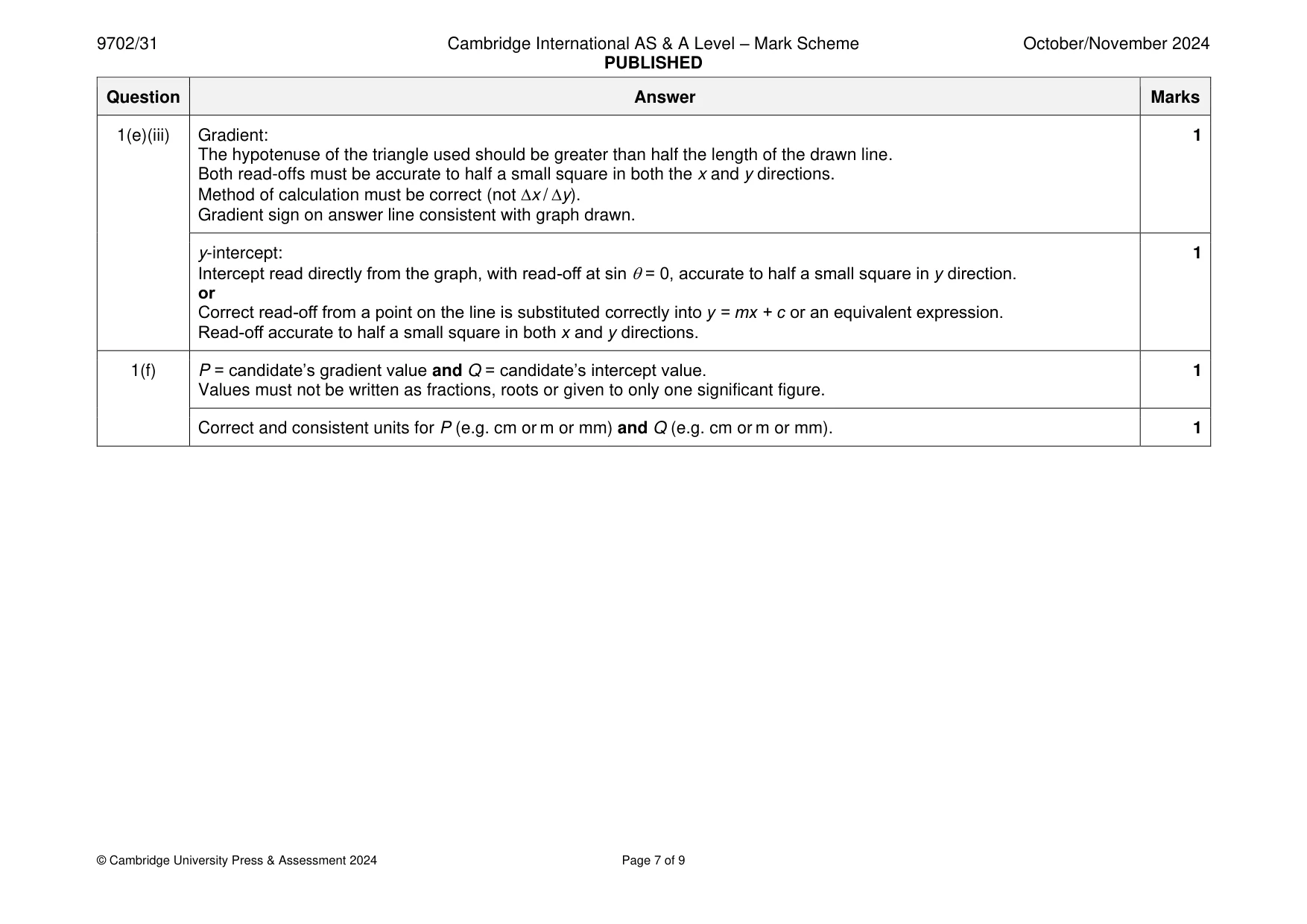 Mark scheme, page 7 of 9