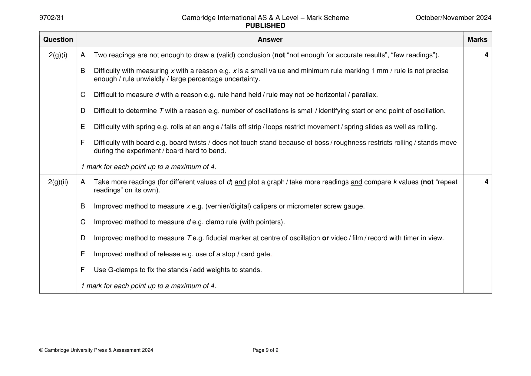Mark scheme, page 9 of 9
