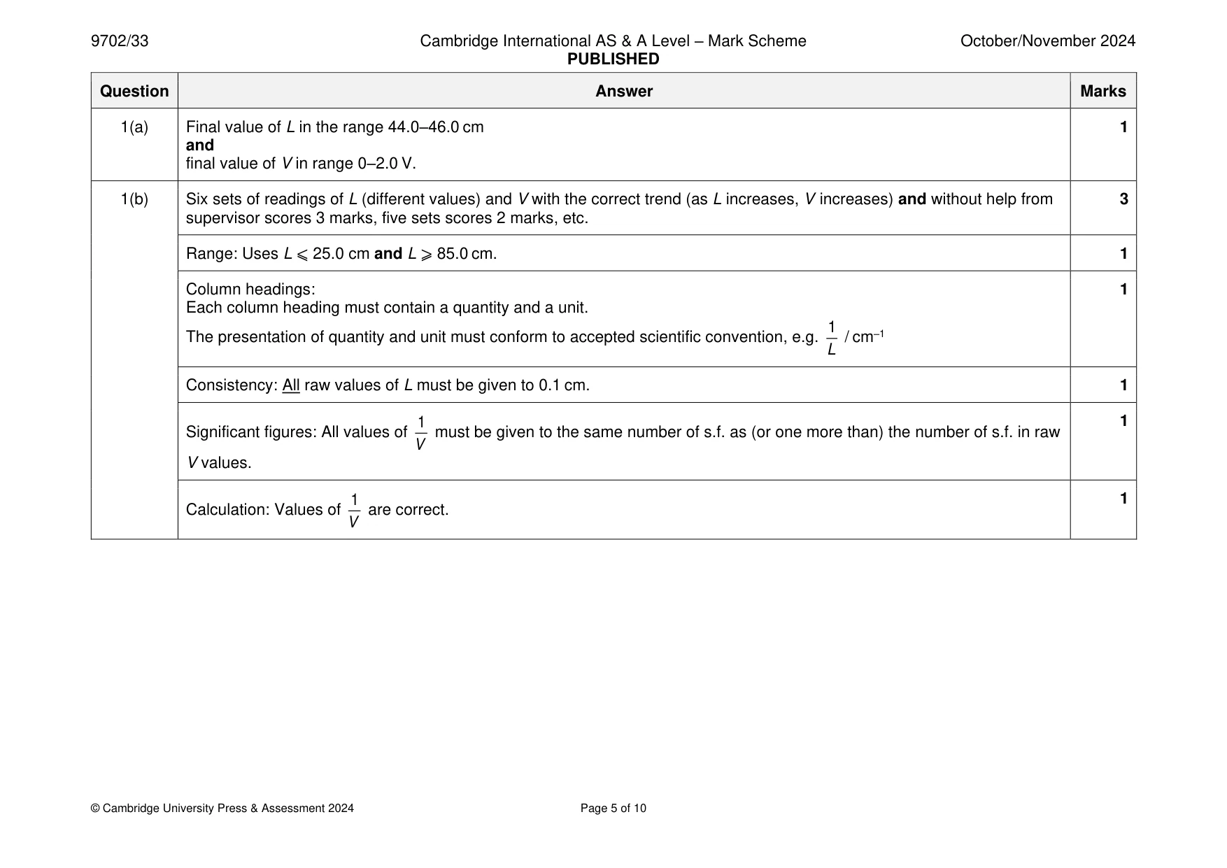 Mark scheme, page 5 of 10