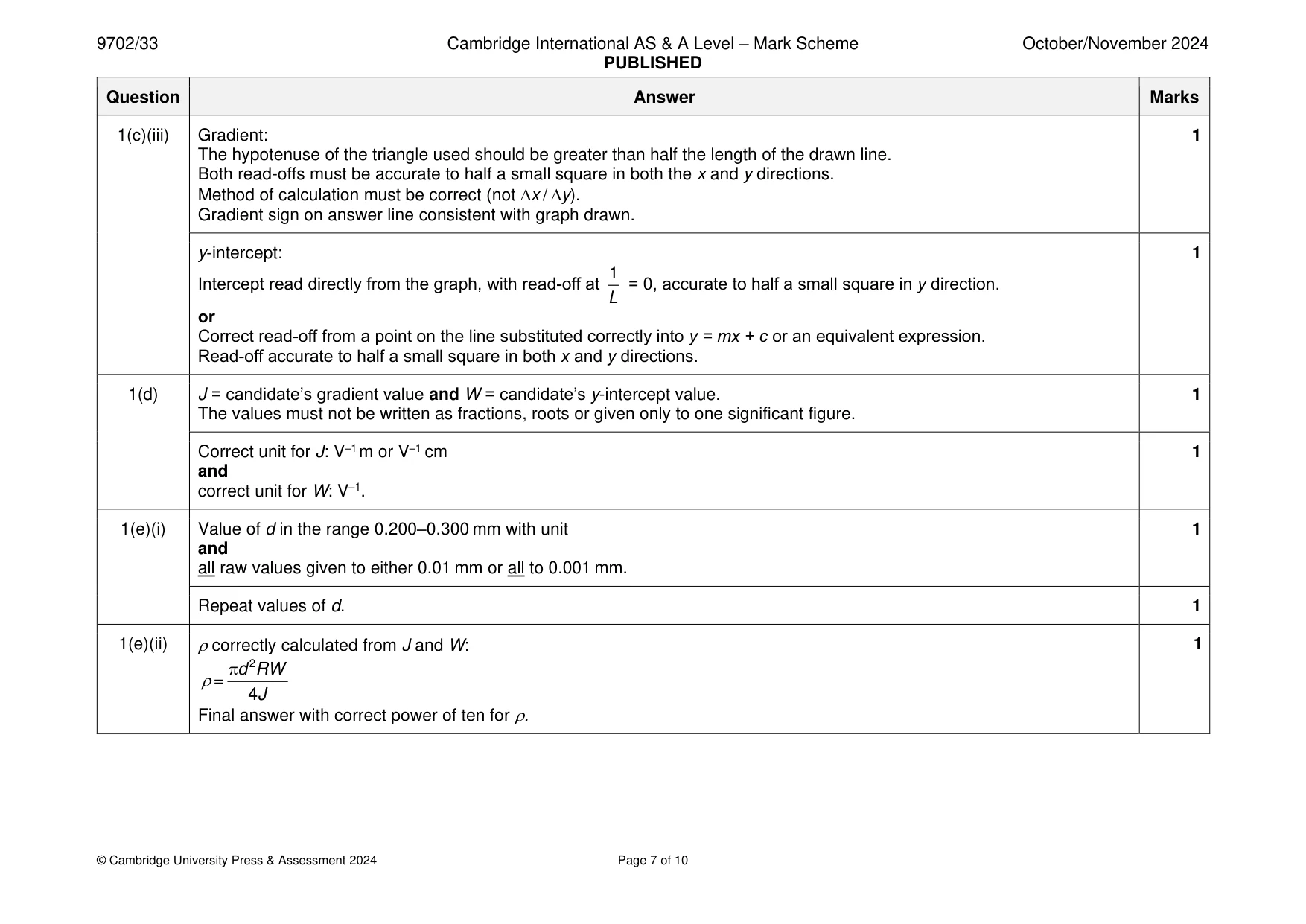 Mark scheme, page 7 of 10