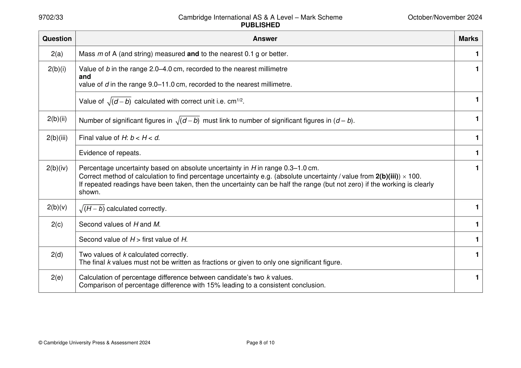 Mark scheme, page 8 of 10