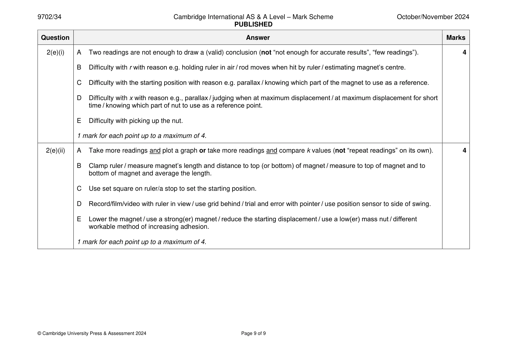 Mark scheme, page 9 of 9