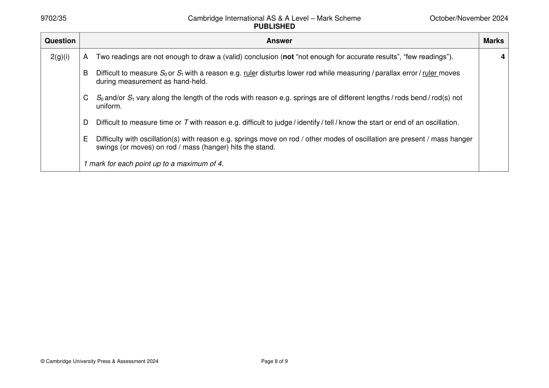 Mark scheme, page 8 of 9
