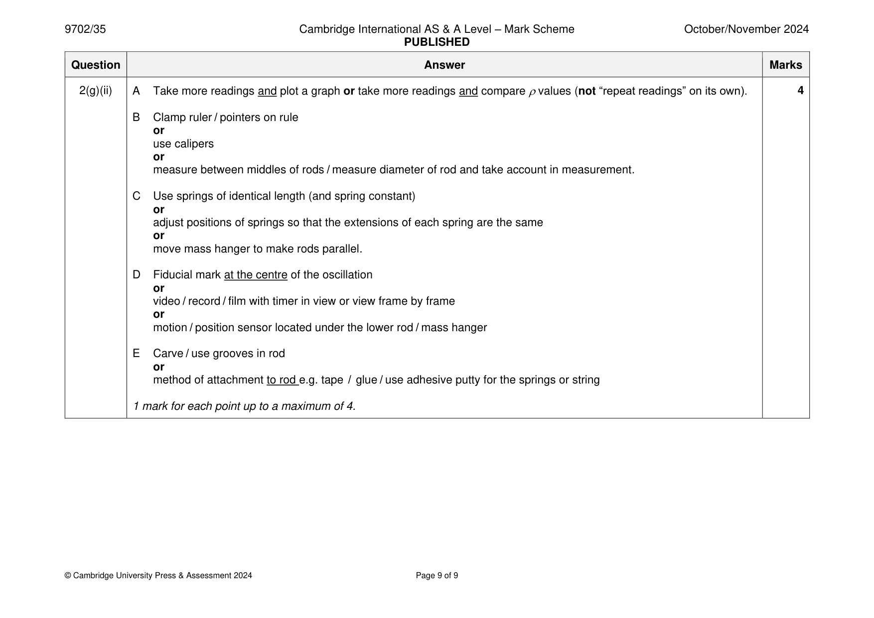 Mark scheme, page 9 of 9