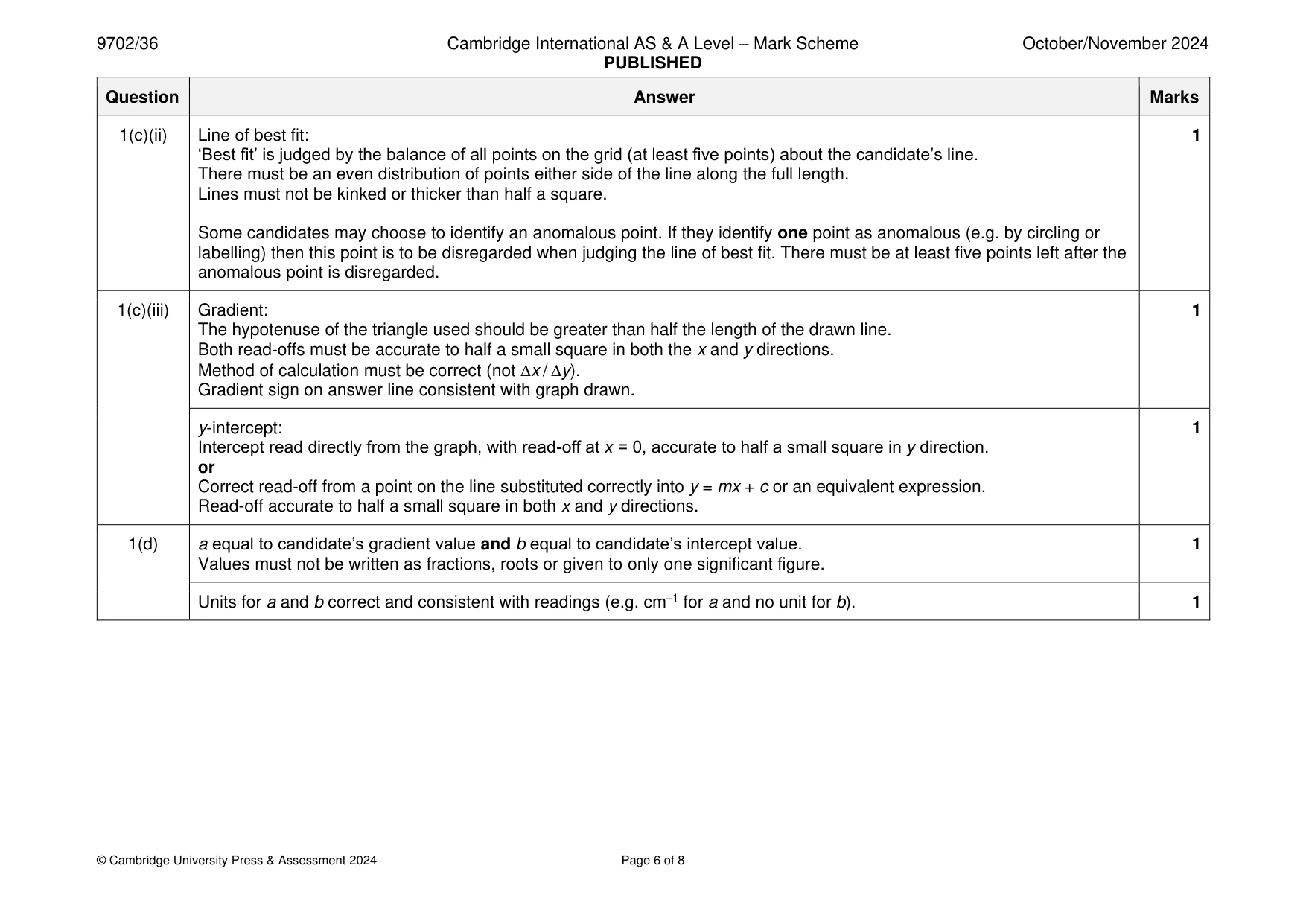 Mark scheme, page 6 of 8