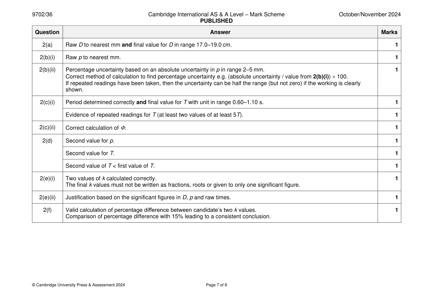 Mark scheme, page 7 of 8