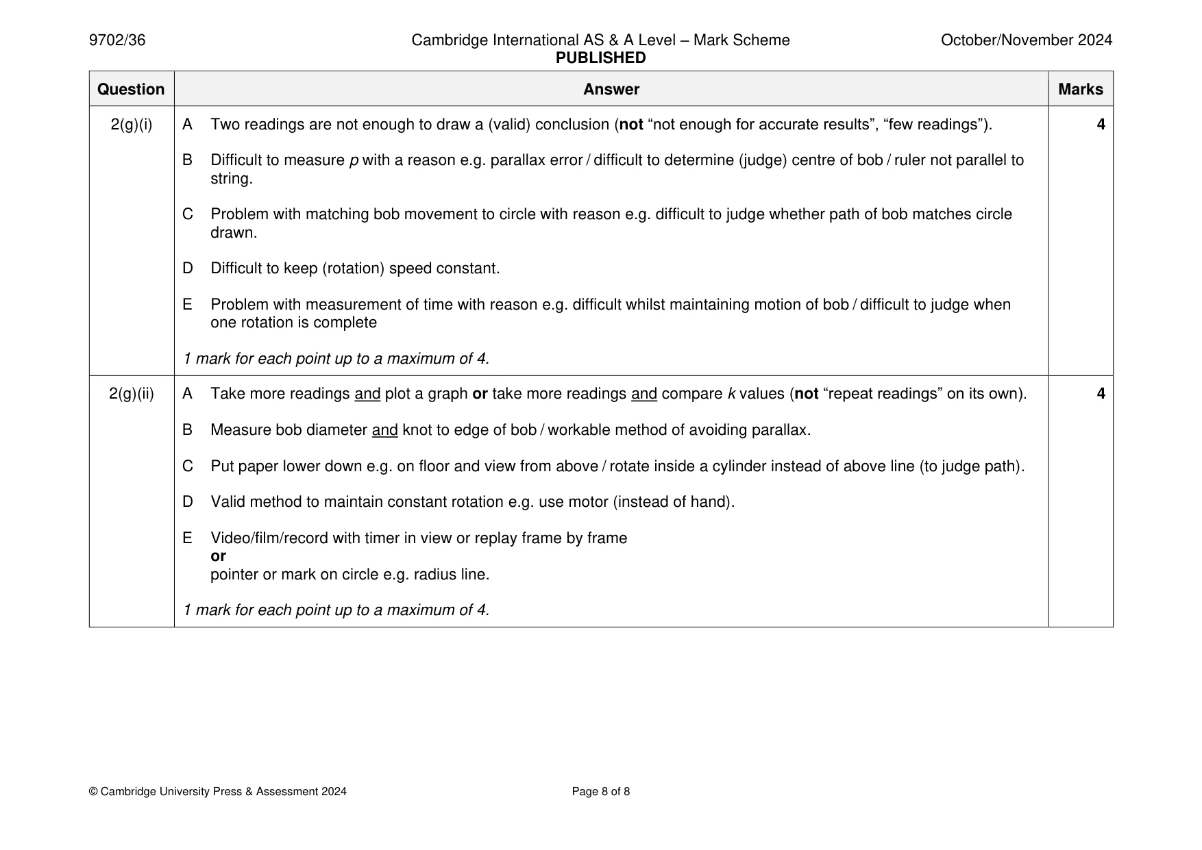 Mark scheme, page 8 of 8