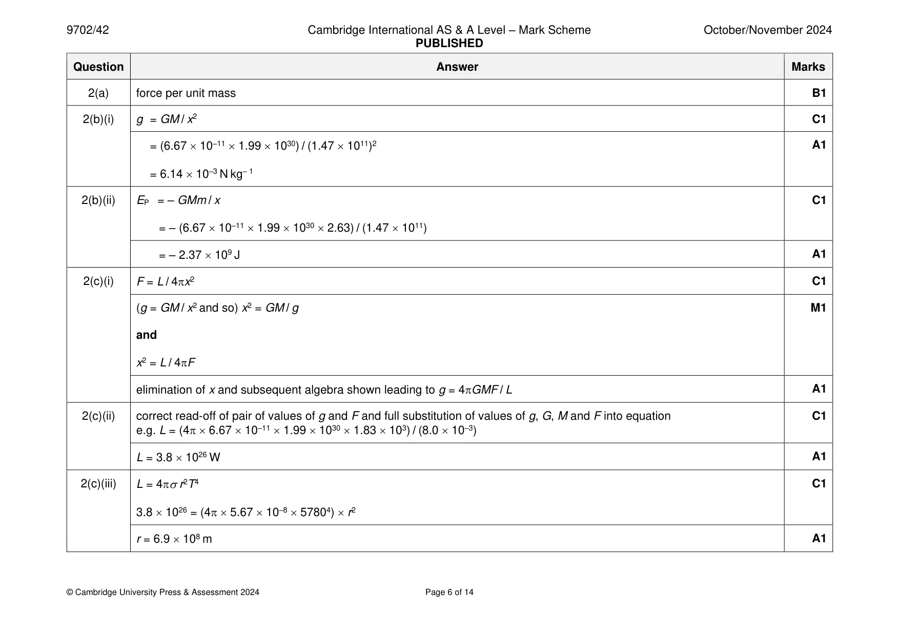 Mark scheme, page 6 of 14