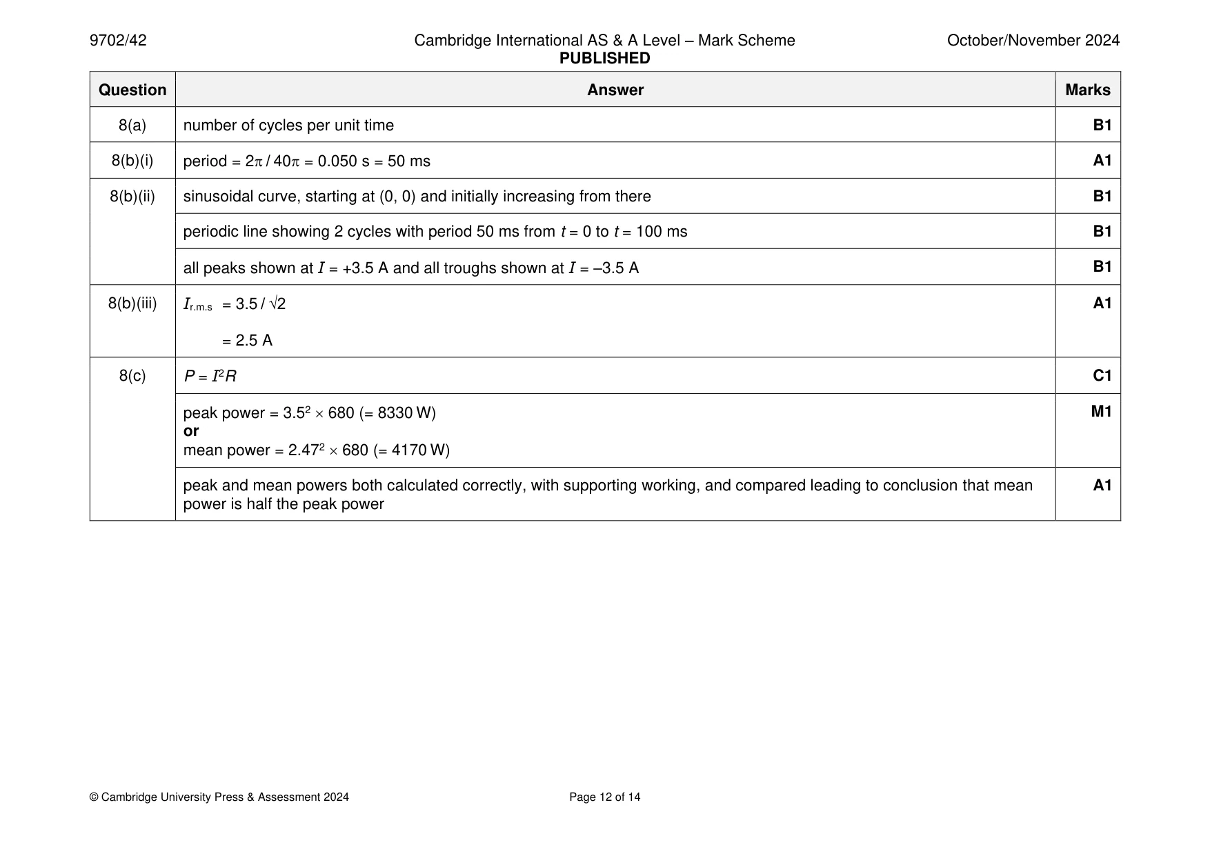 Mark scheme, page 12 of 14