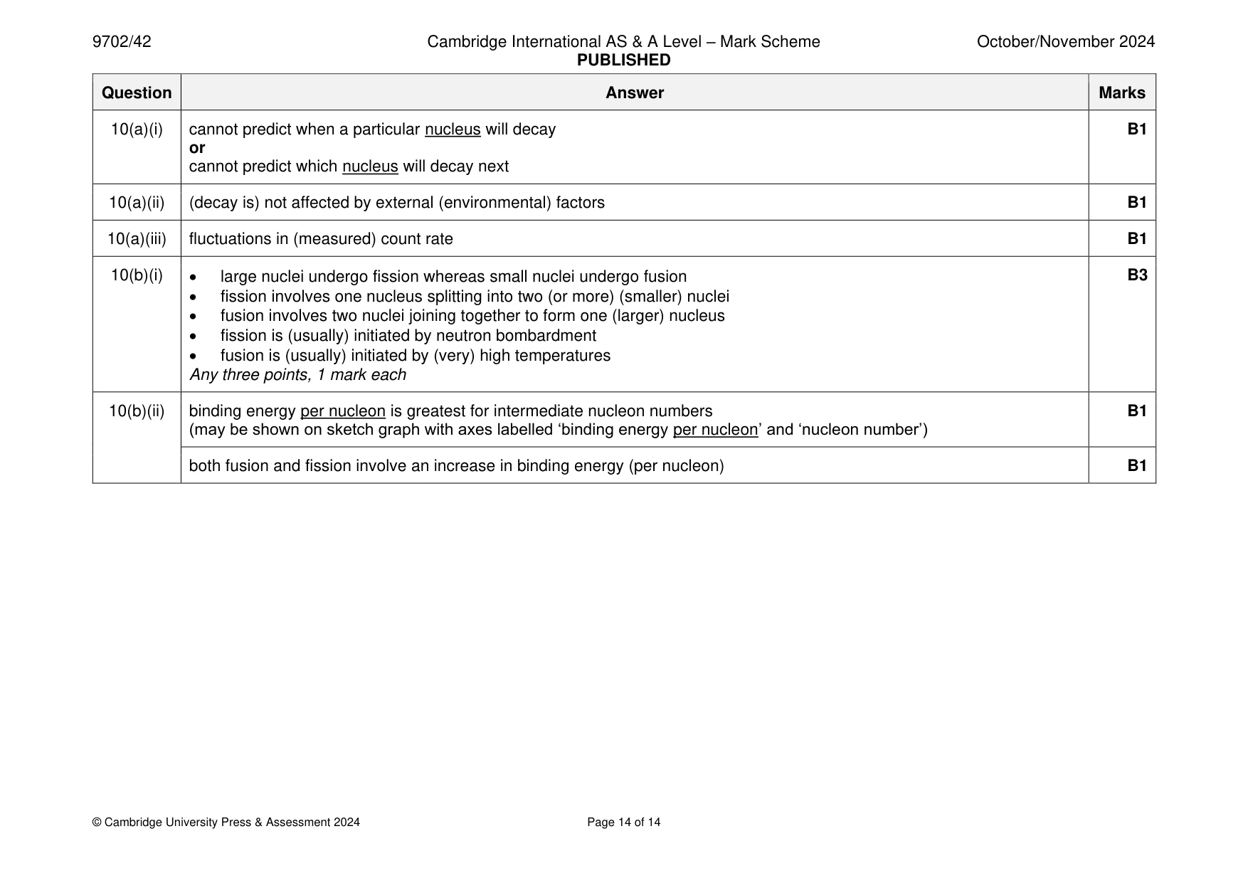 Mark scheme, page 14 of 14