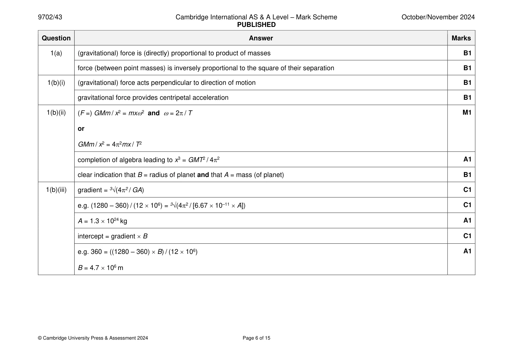 Mark scheme, page 6 of 15