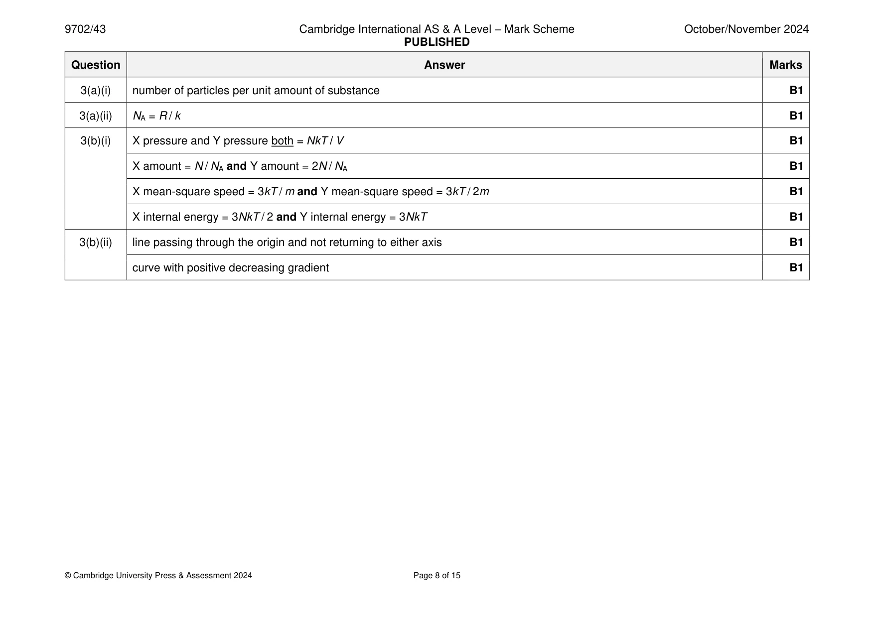 Mark scheme, page 8 of 15