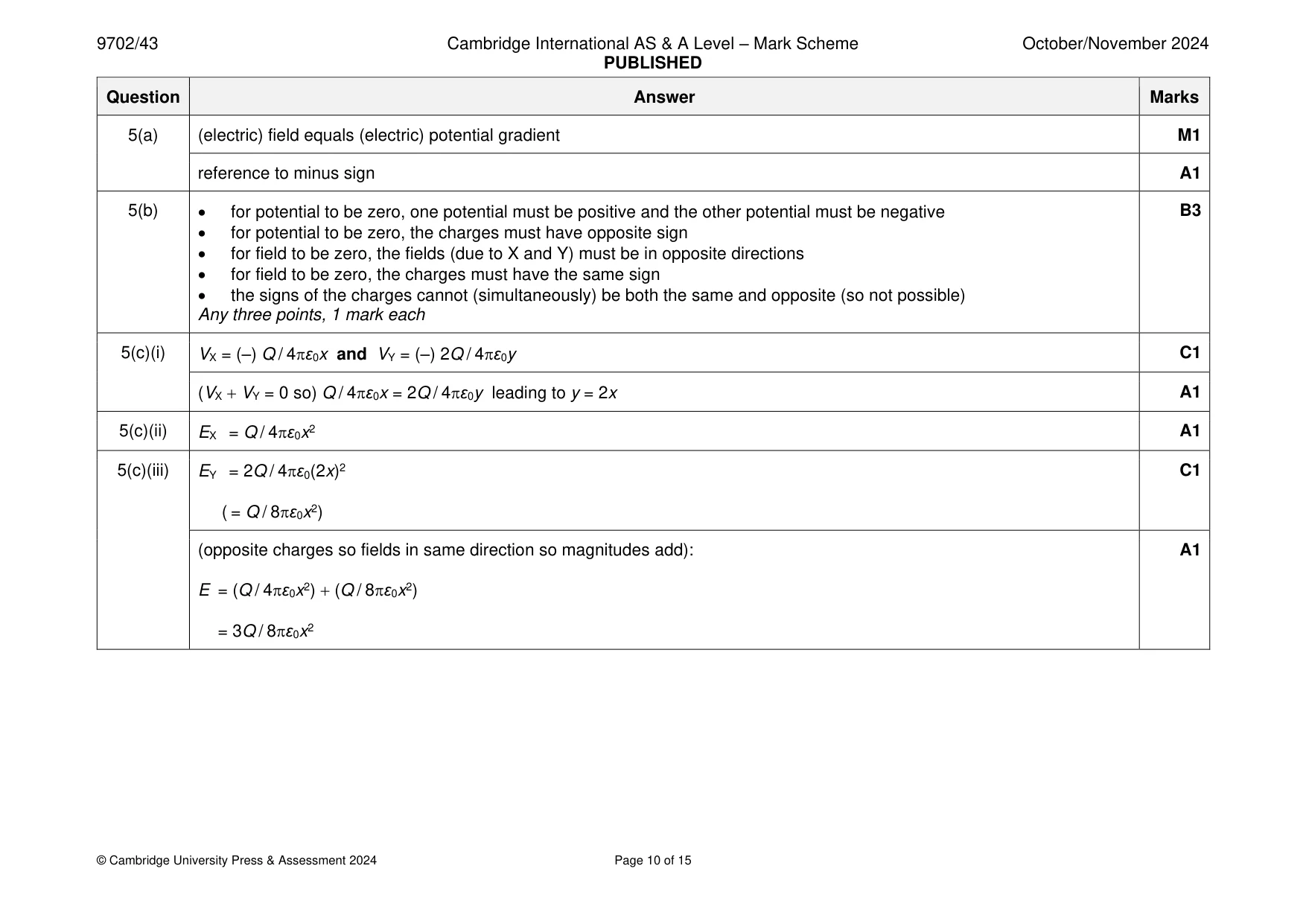 Mark scheme, page 10 of 15
