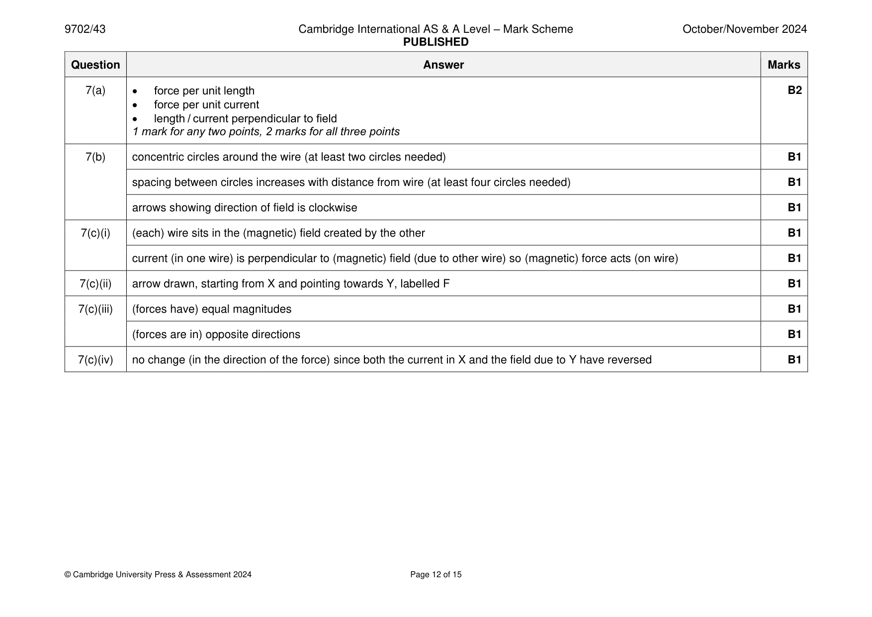 Mark scheme, page 12 of 15