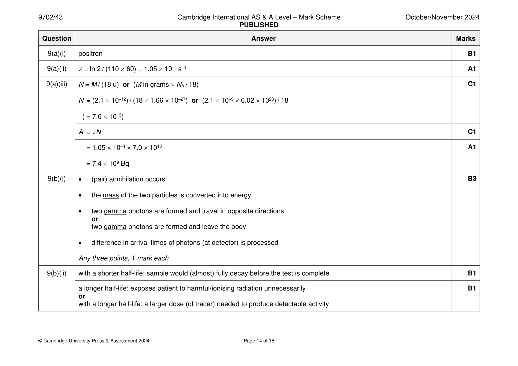 Mark scheme, page 14 of 15