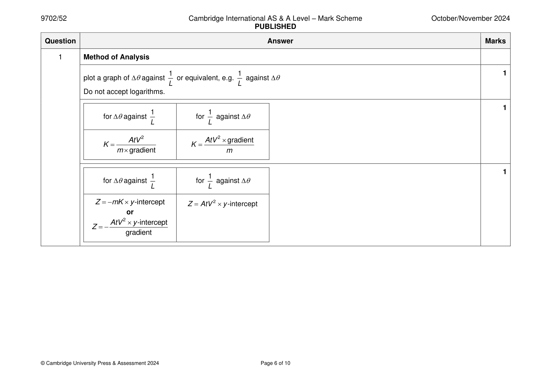 Mark scheme, page 6 of 10