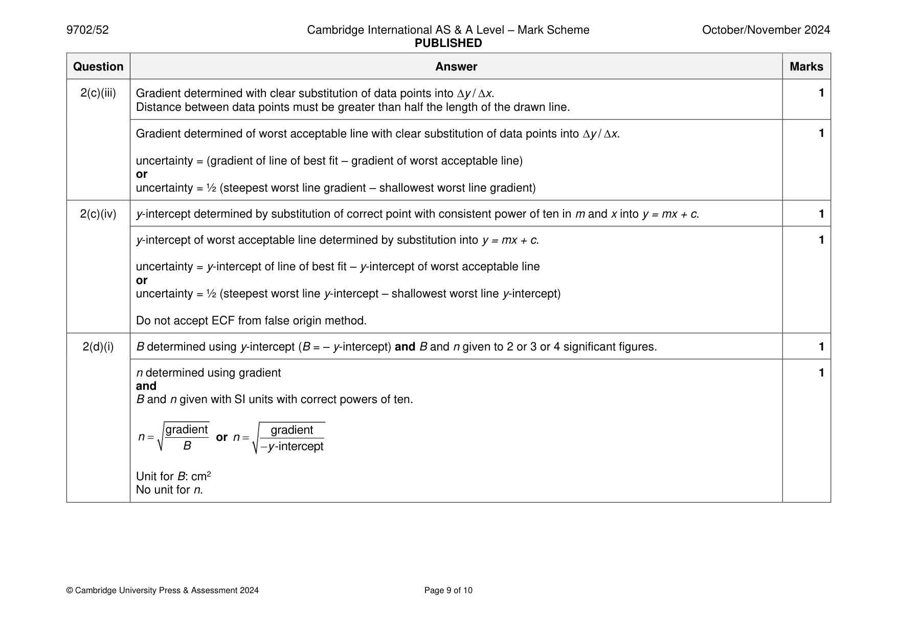 Mark scheme, page 9 of 10