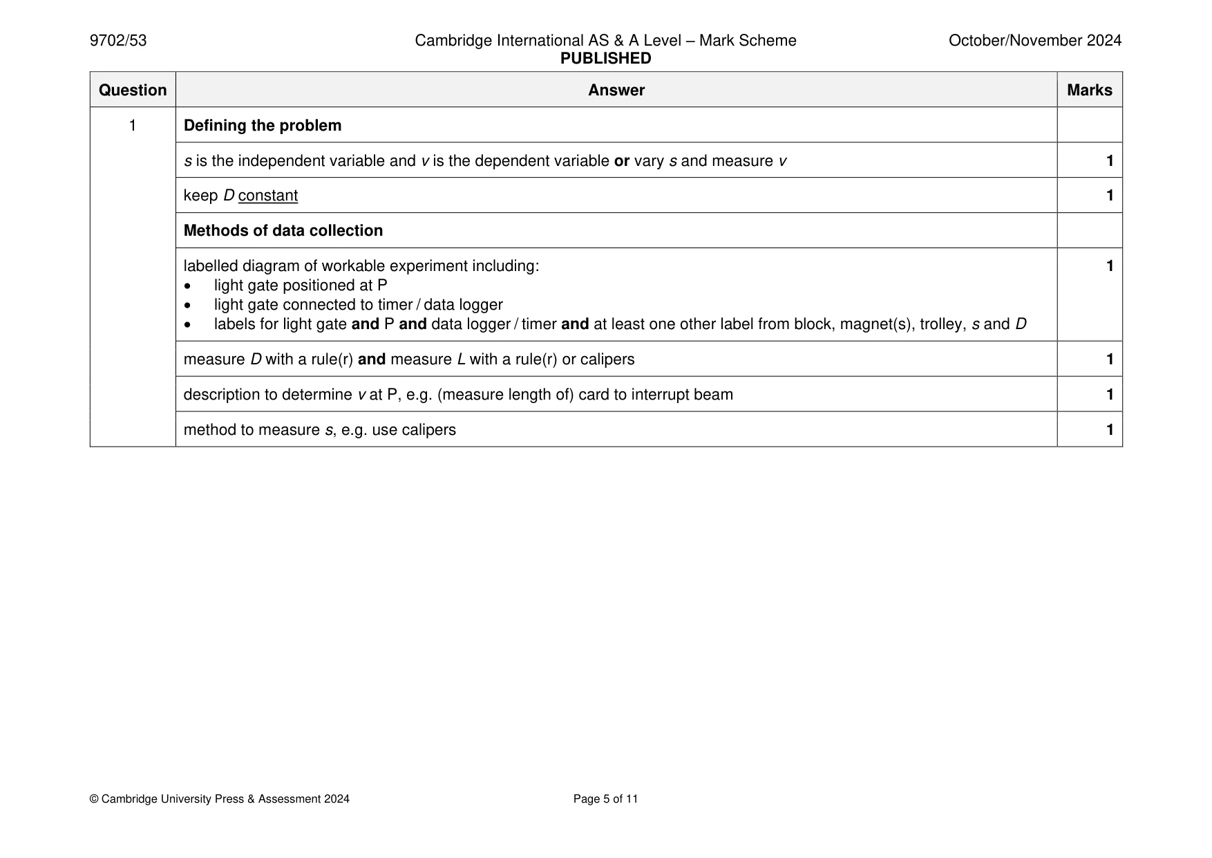 Mark scheme, page 5 of 11