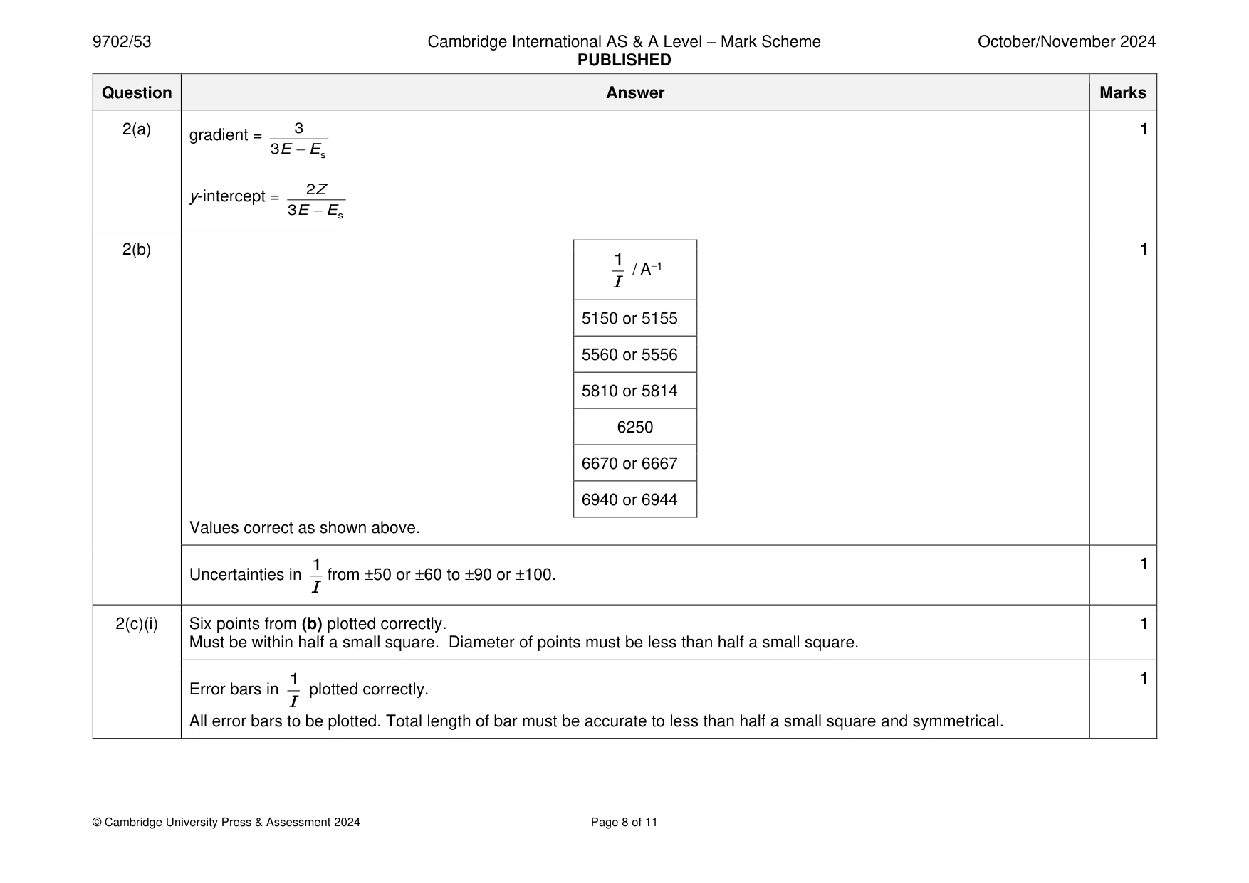 Mark scheme, page 8 of 11