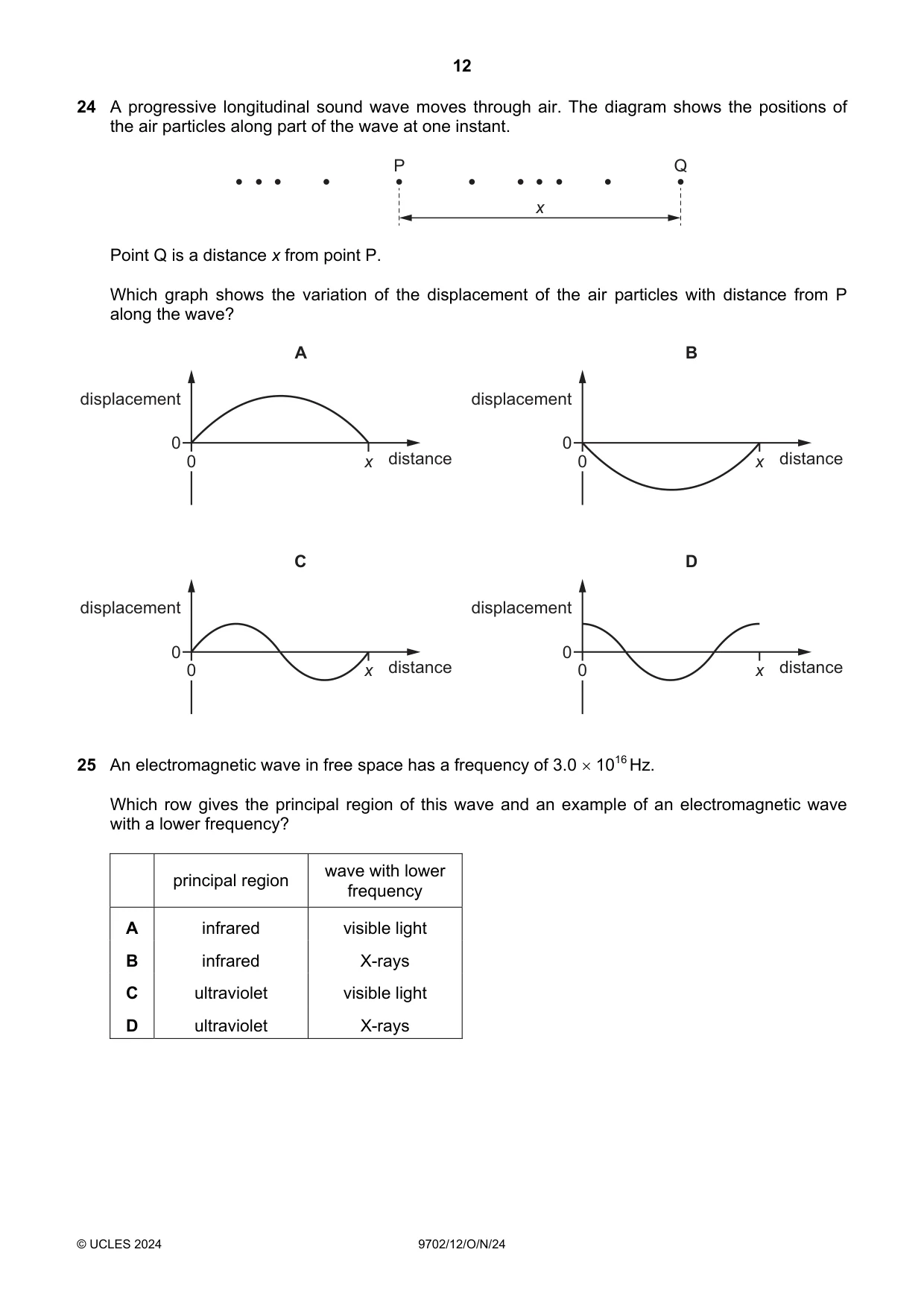 Cambridge A Level Physics 9702 2024 Oct/Nov Paper 1 · Variant 2 question paper, page 12 of 20