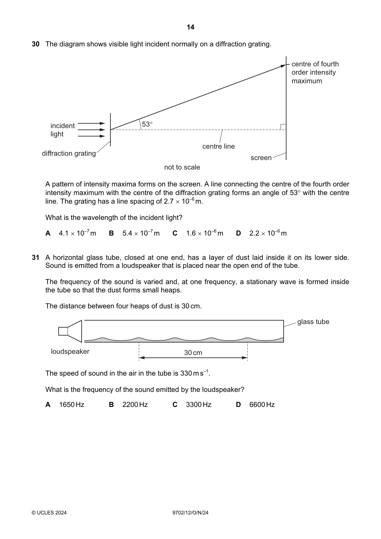 Cambridge A Level Physics 9702 2024 Oct/Nov Paper 1 · Variant 2 question paper, page 14 of 20