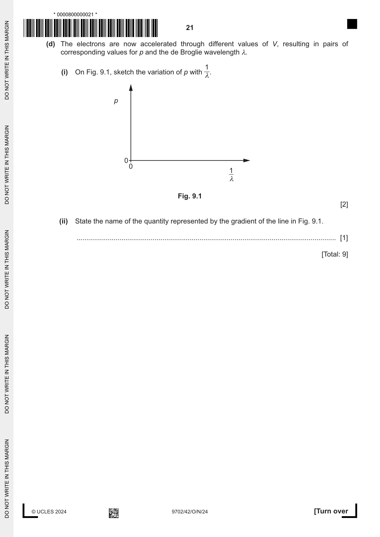 Cambridge A Level Physics 9702 2024 Oct/Nov Paper 4 · Variant 2 question paper, page 21 of 24