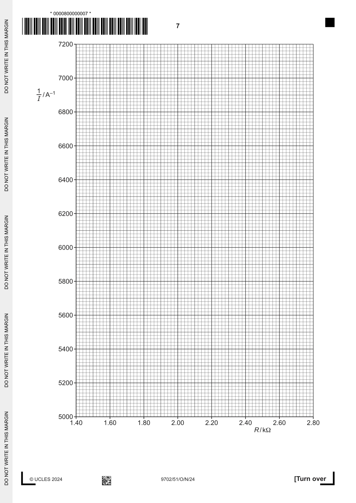 Cambridge A Level Physics 9702 2024 Oct/Nov Paper 5 · Variant 1 question paper, page 7 of 8