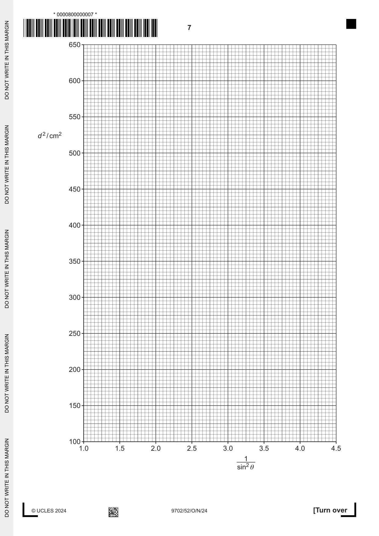 Cambridge A Level Physics 9702 2024 Oct/Nov Paper 5 · Variant 2 question paper, page 7 of 8