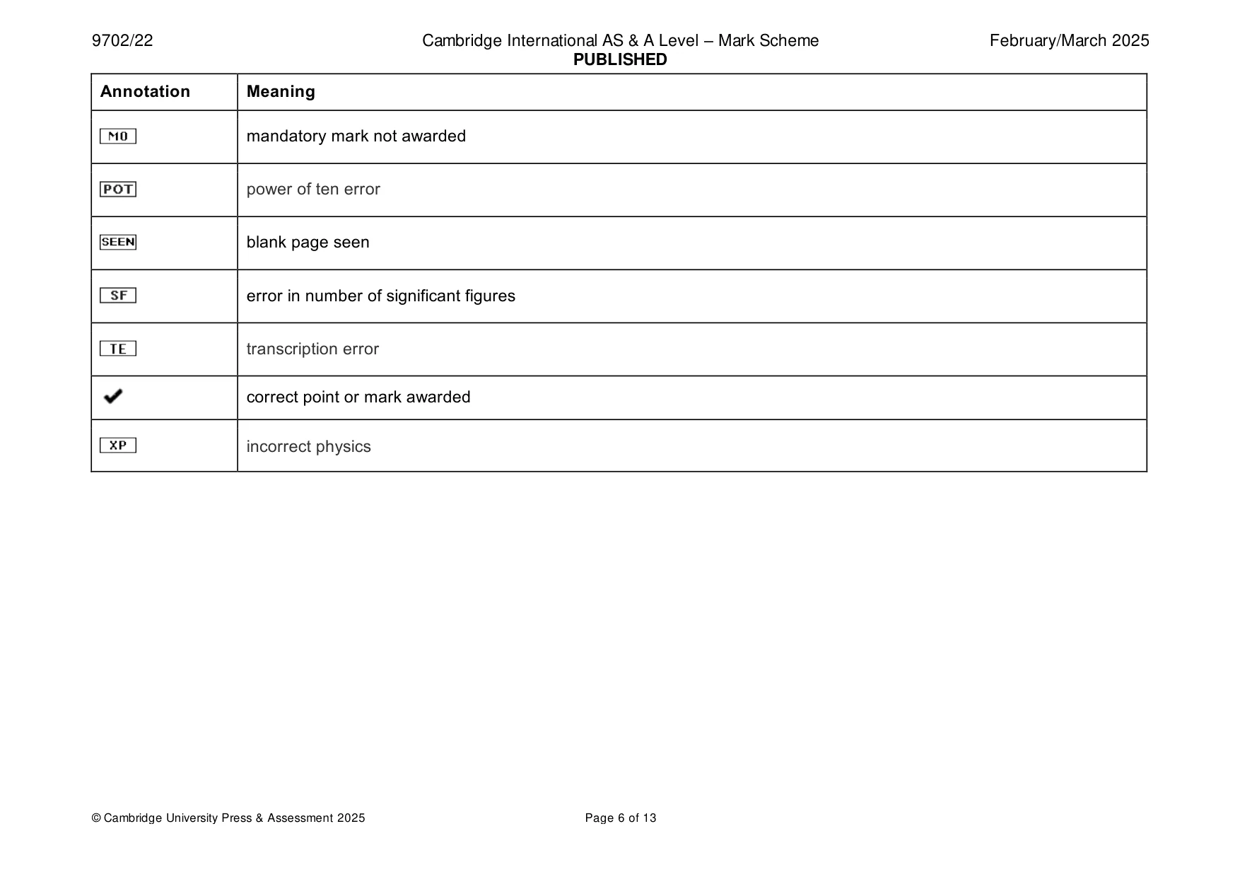Mark scheme, page 6 of 13