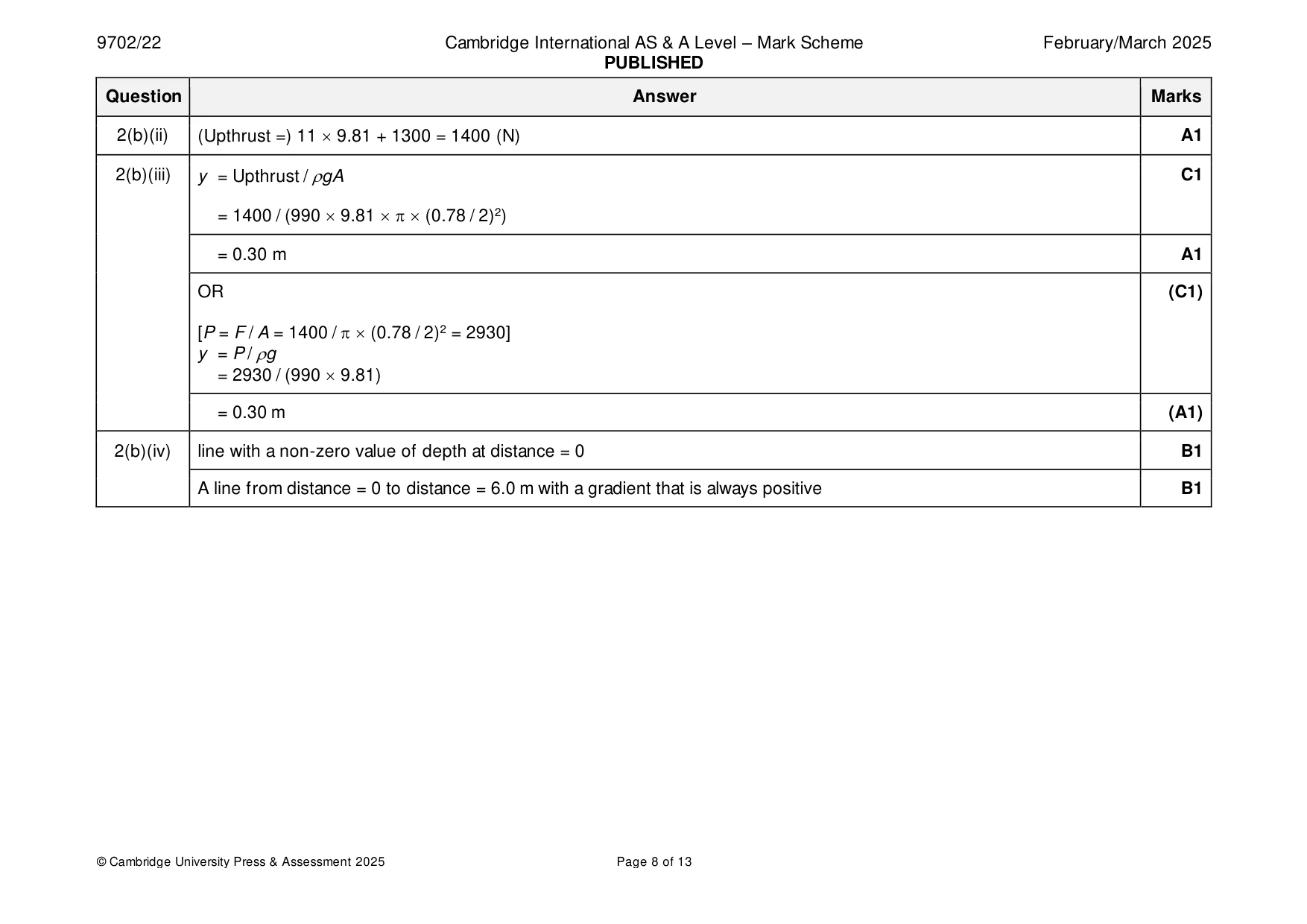 Mark scheme, page 8 of 13