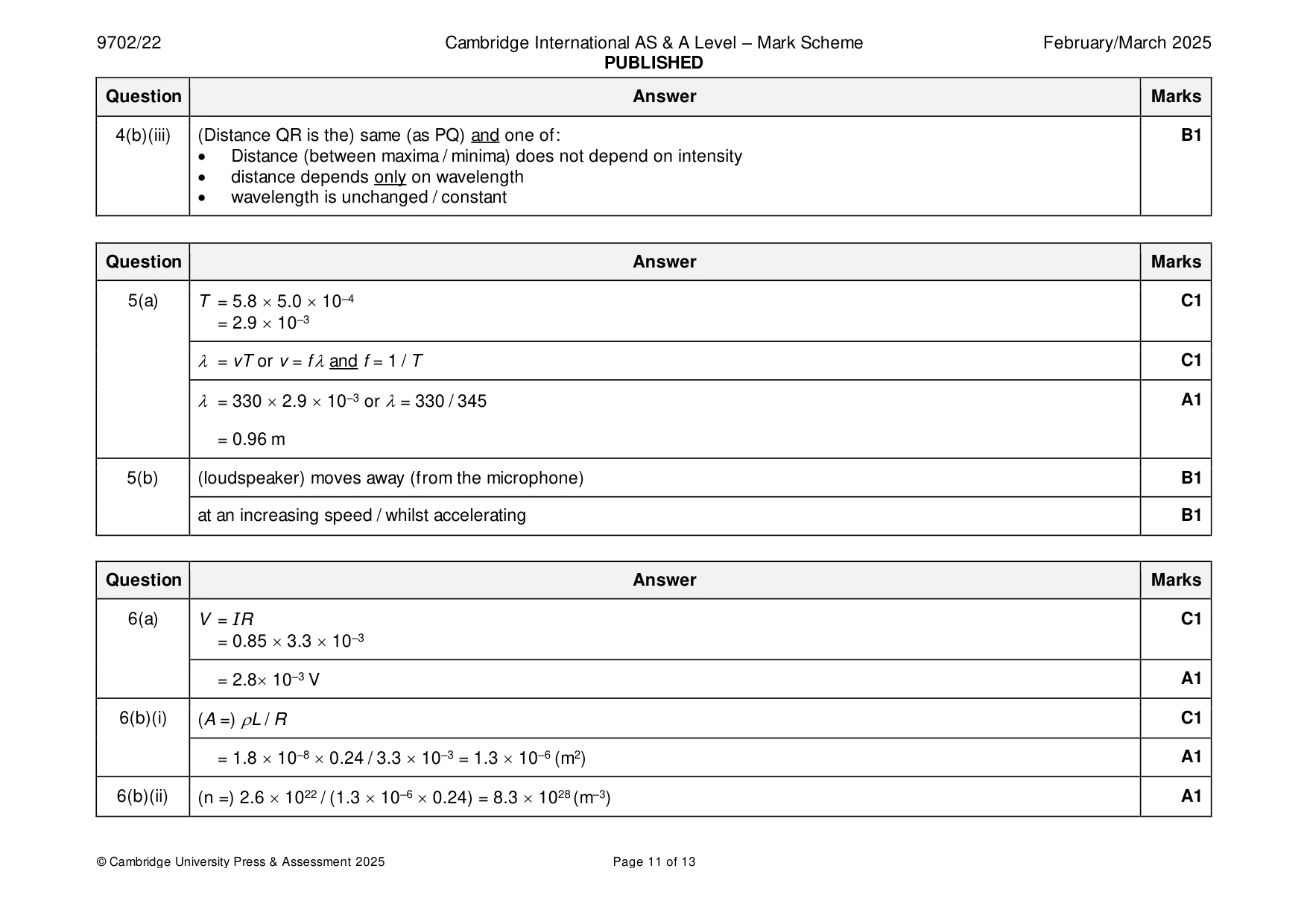 Mark scheme, page 11 of 13
