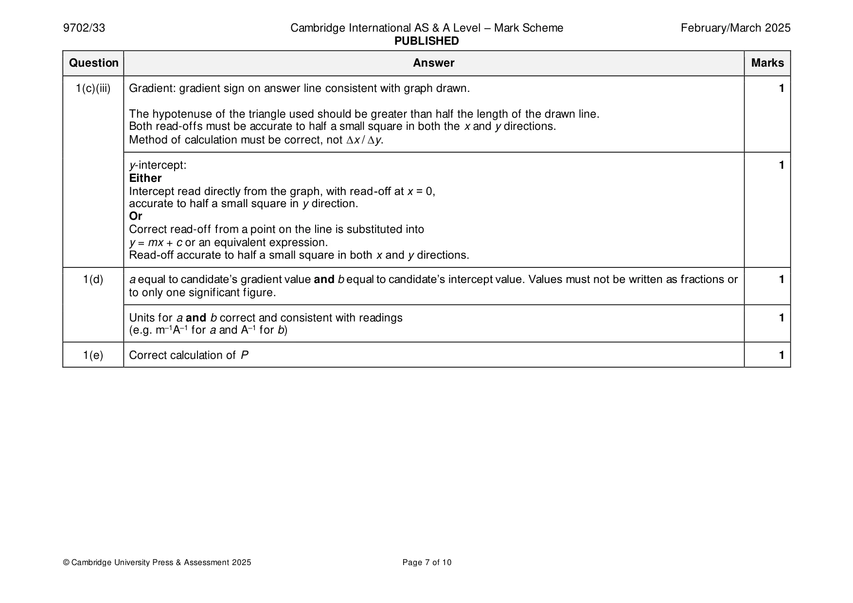 Mark scheme, page 7 of 10