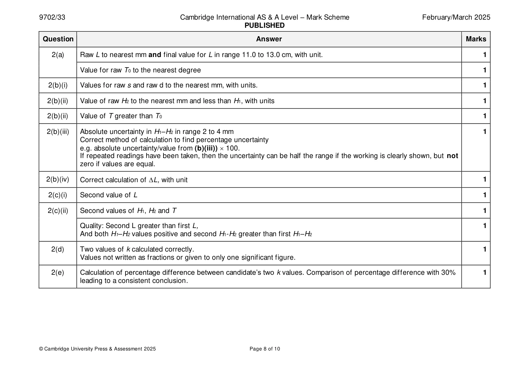 Mark scheme, page 8 of 10