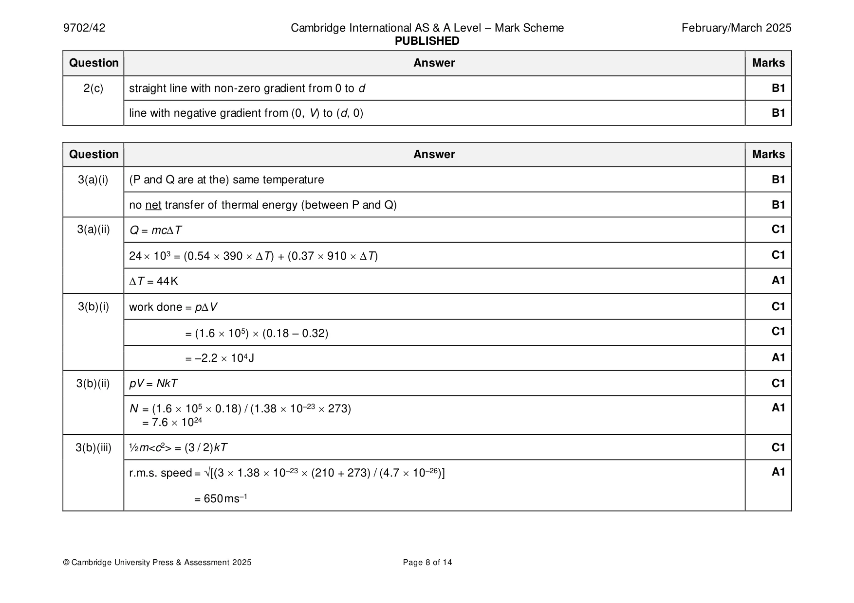 Mark scheme, page 8 of 14