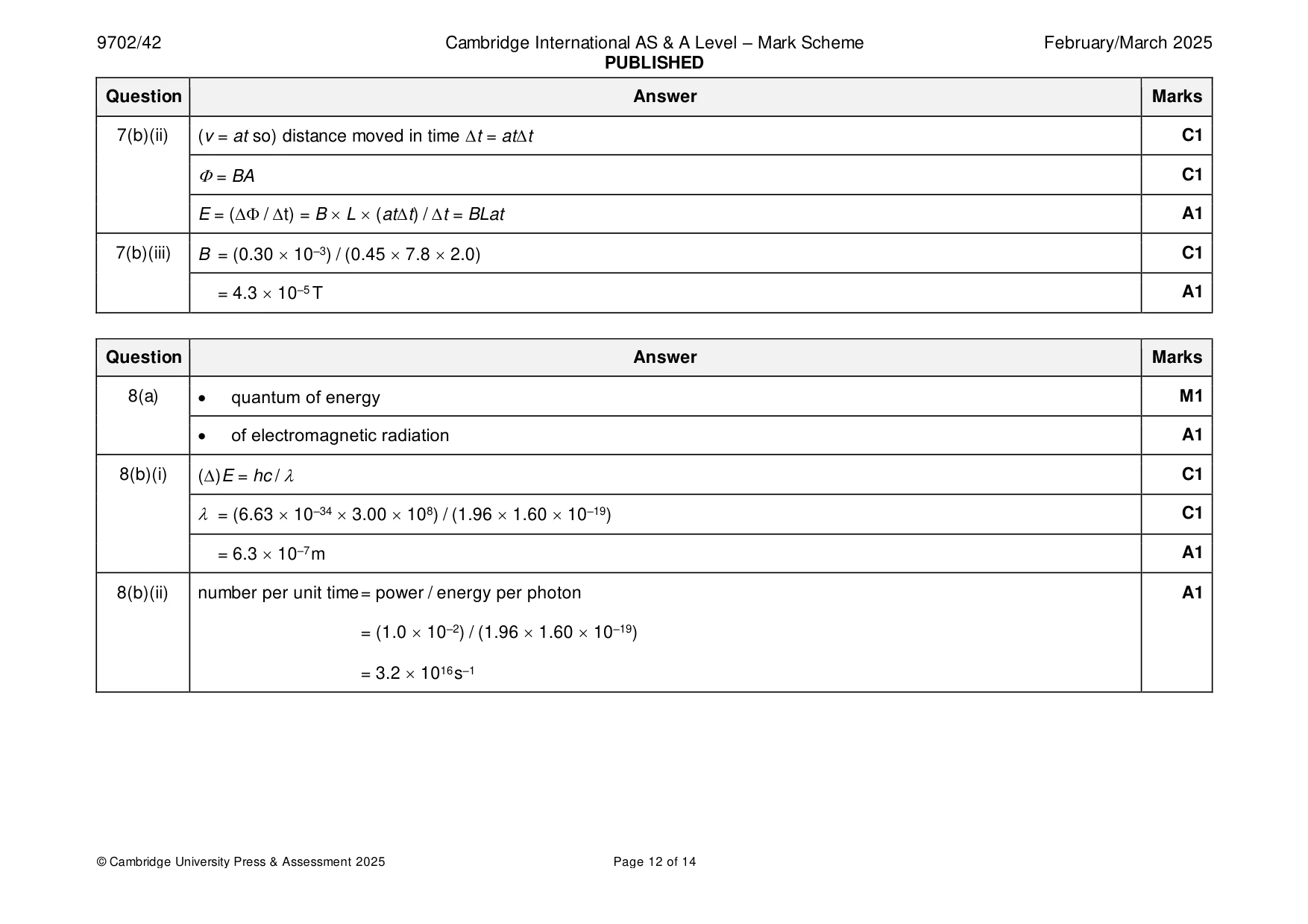 Mark scheme, page 12 of 14