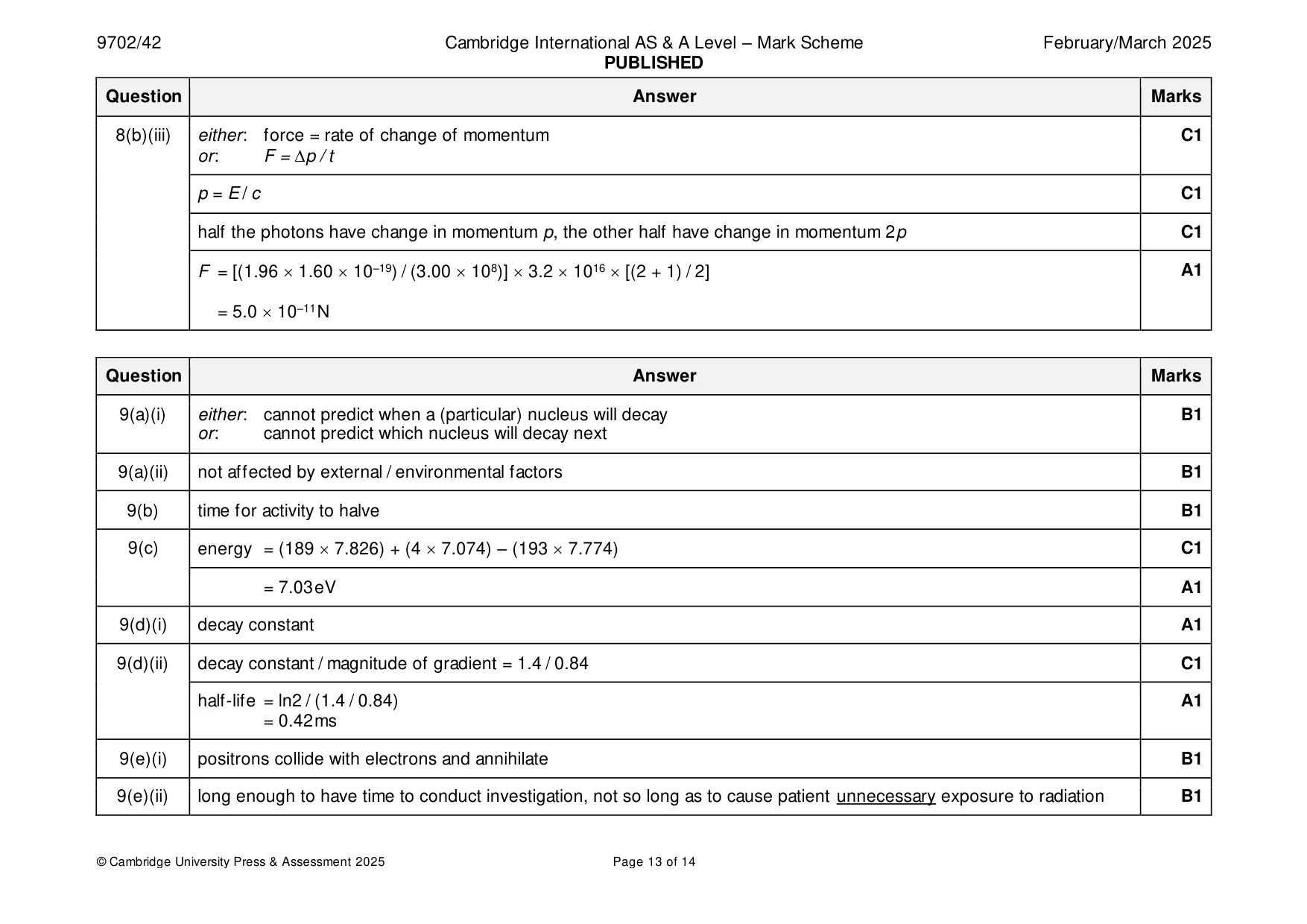 Mark scheme, page 13 of 14