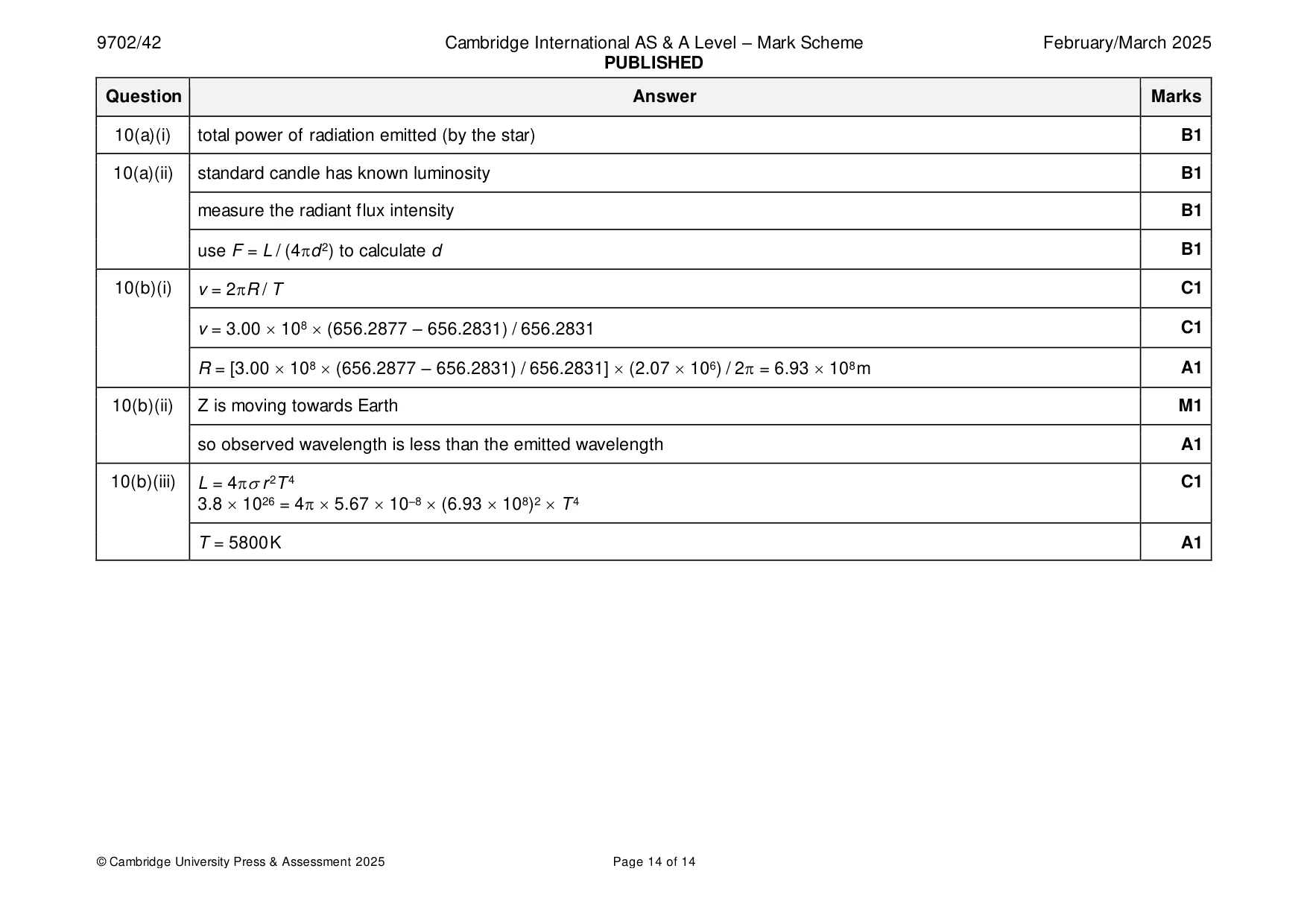 Mark scheme, page 14 of 14