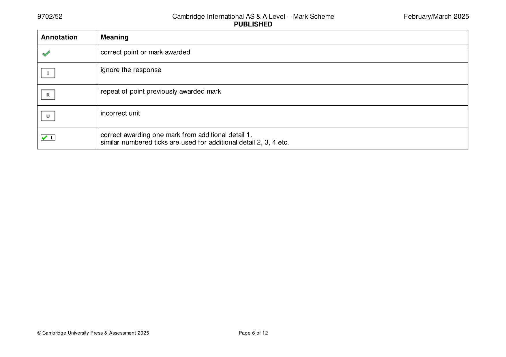 Mark scheme, page 6 of 12