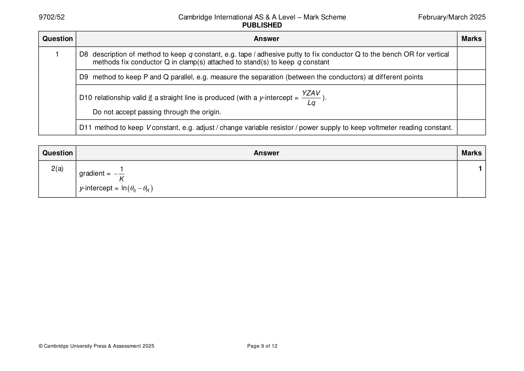 Mark scheme, page 9 of 12
