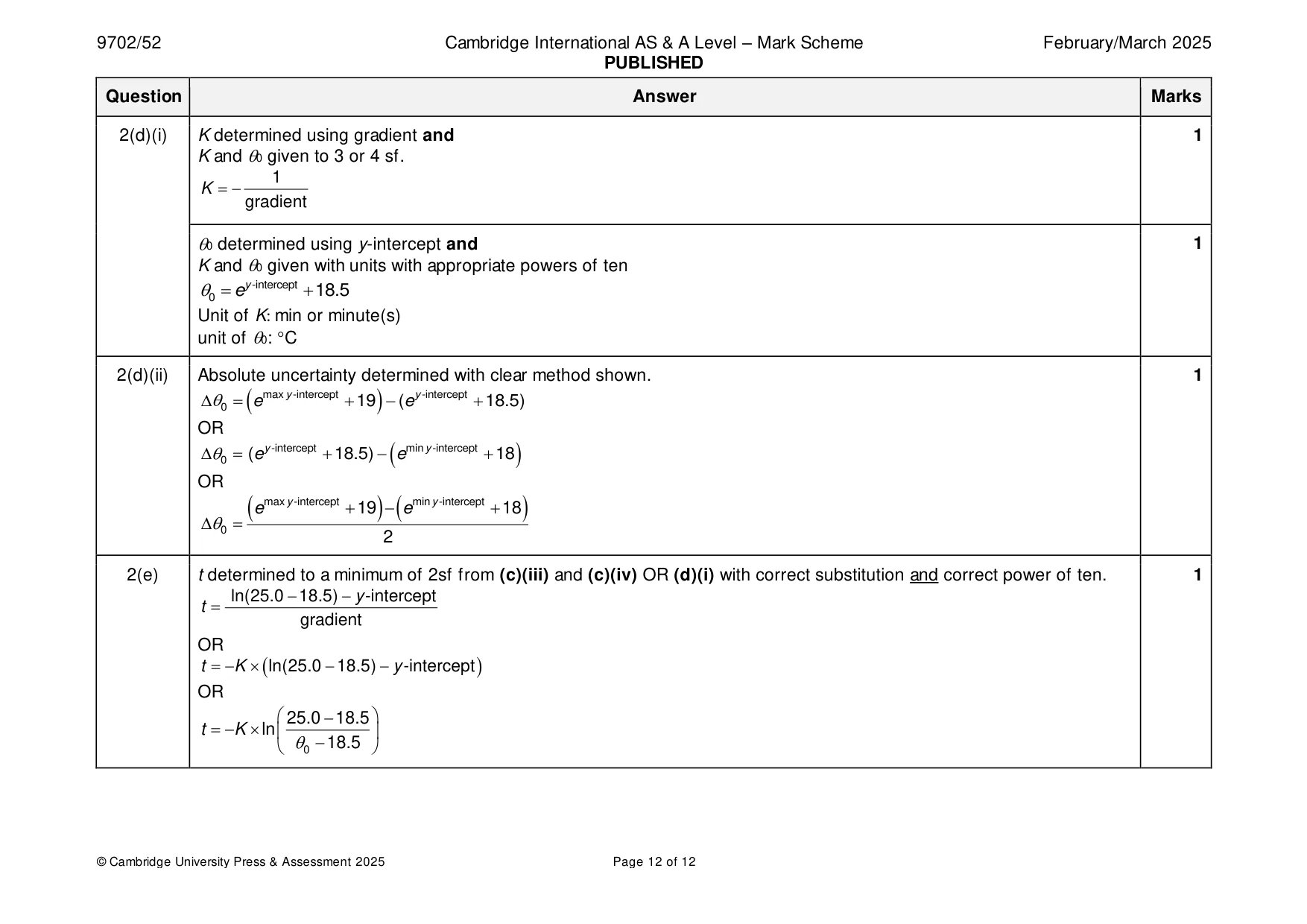 Mark scheme, page 12 of 12