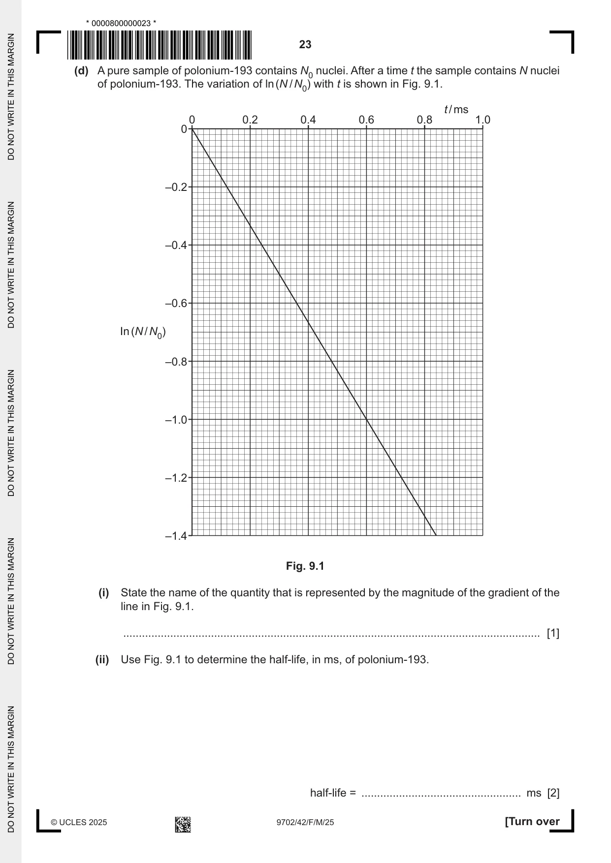 Cambridge A Level Physics 9702 2025 Feb/March Paper 4 · Variant 2 question paper, page 23 of 28