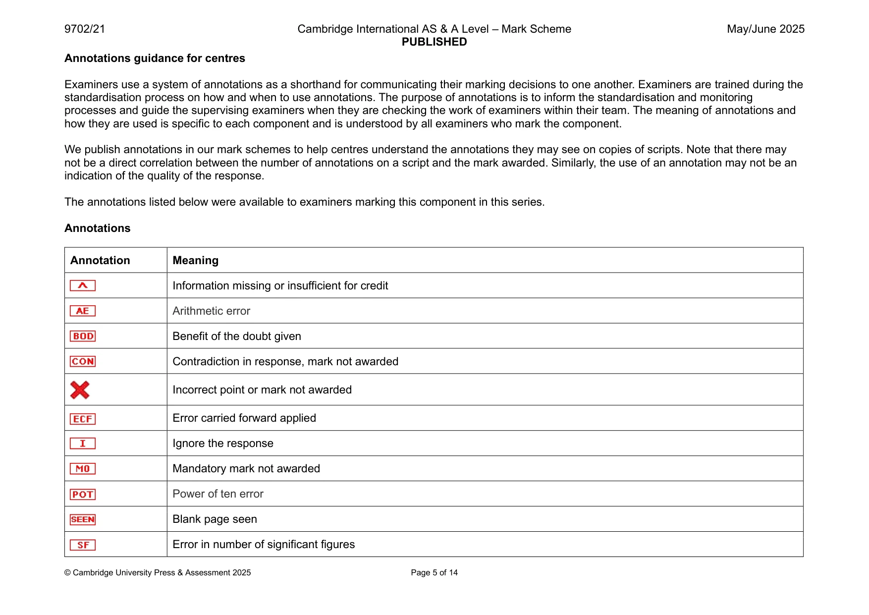 Mark scheme, page 5 of 14