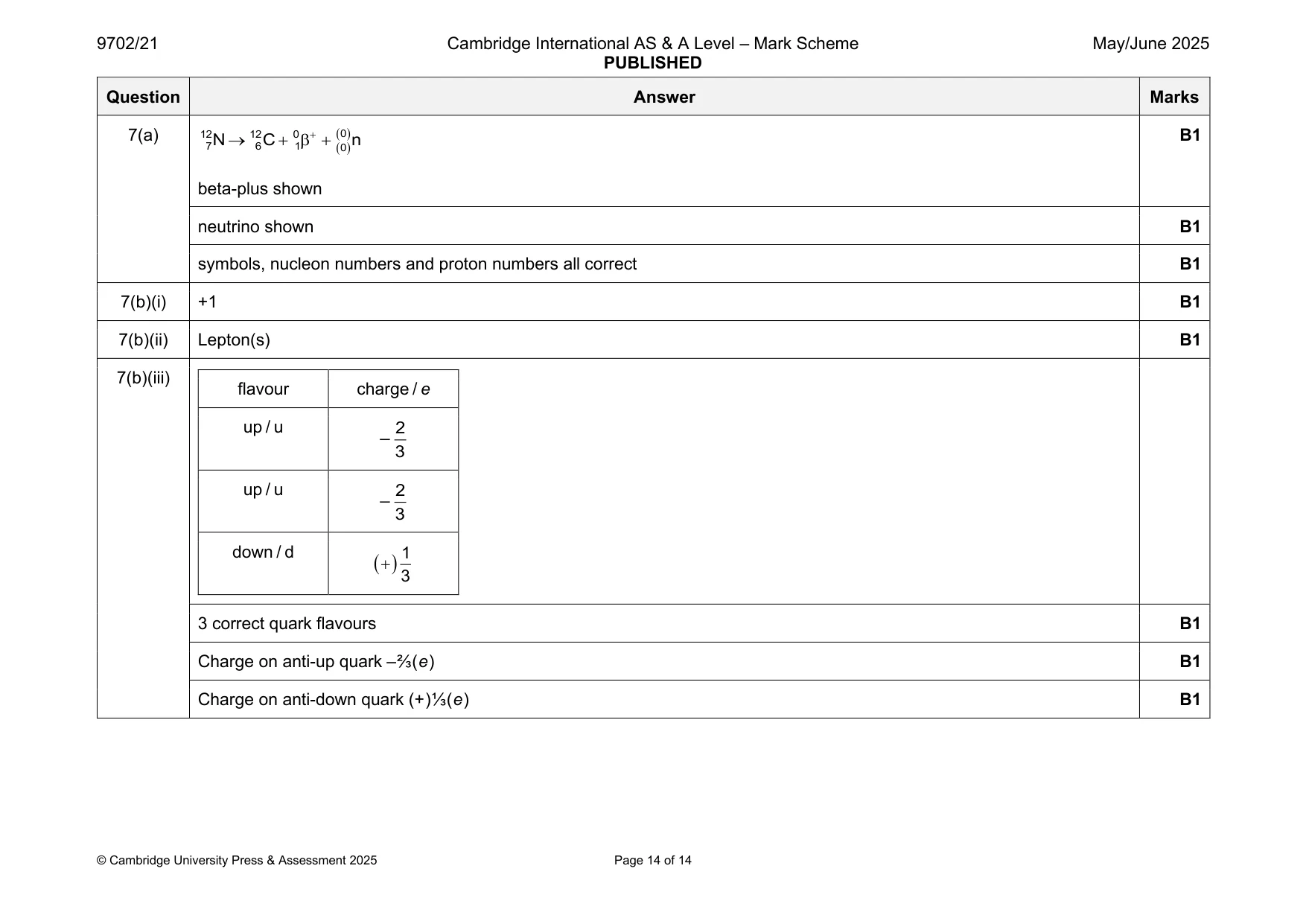 Mark scheme, page 14 of 14