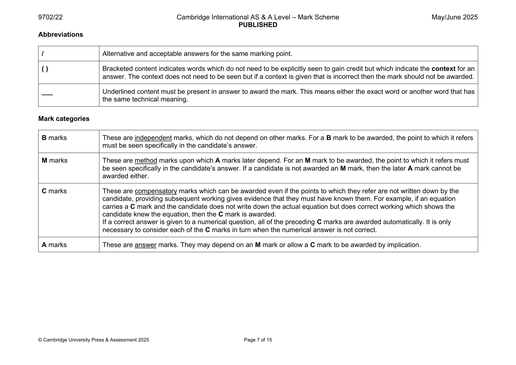 Mark scheme, page 7 of 15