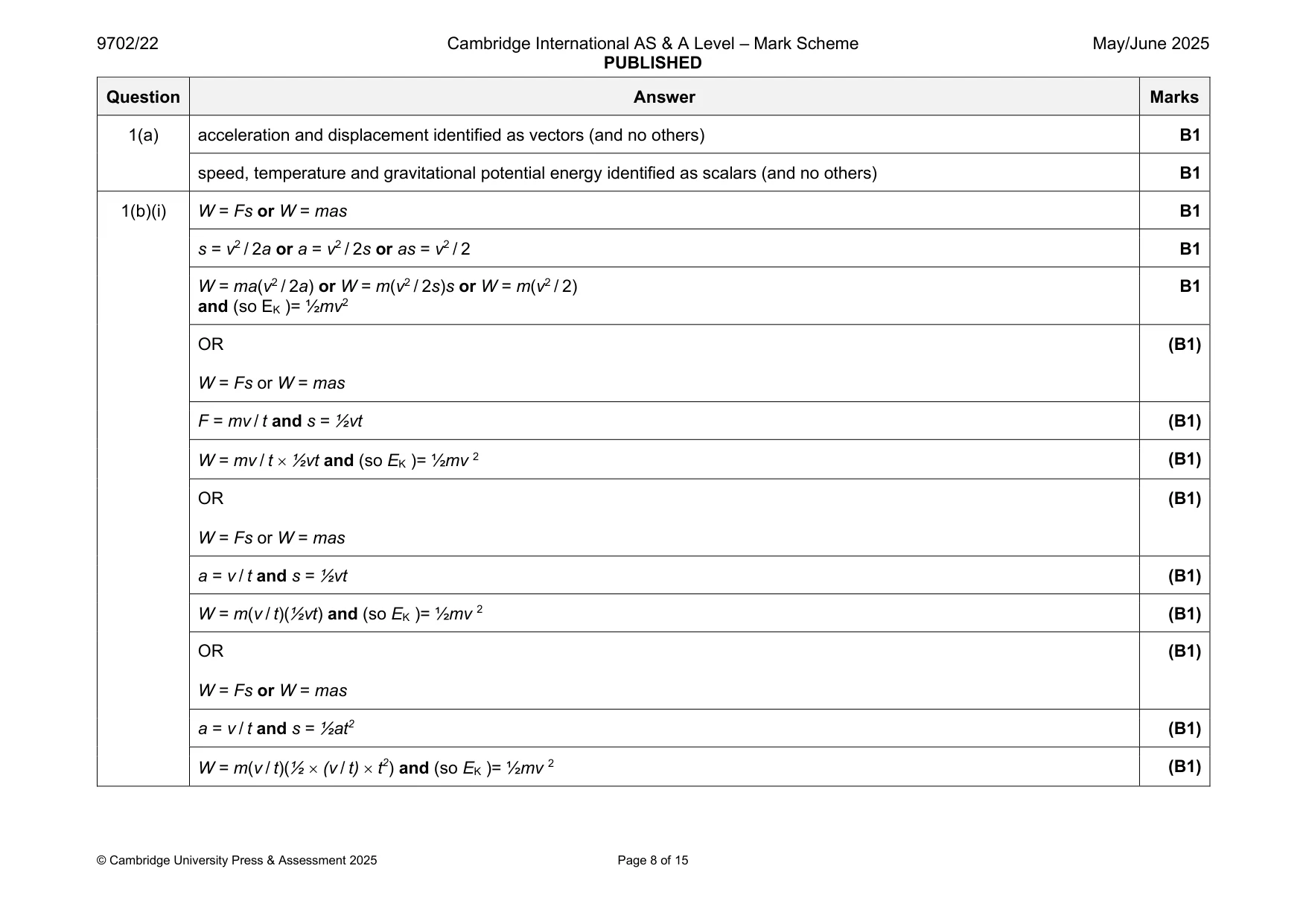 Mark scheme, page 8 of 15