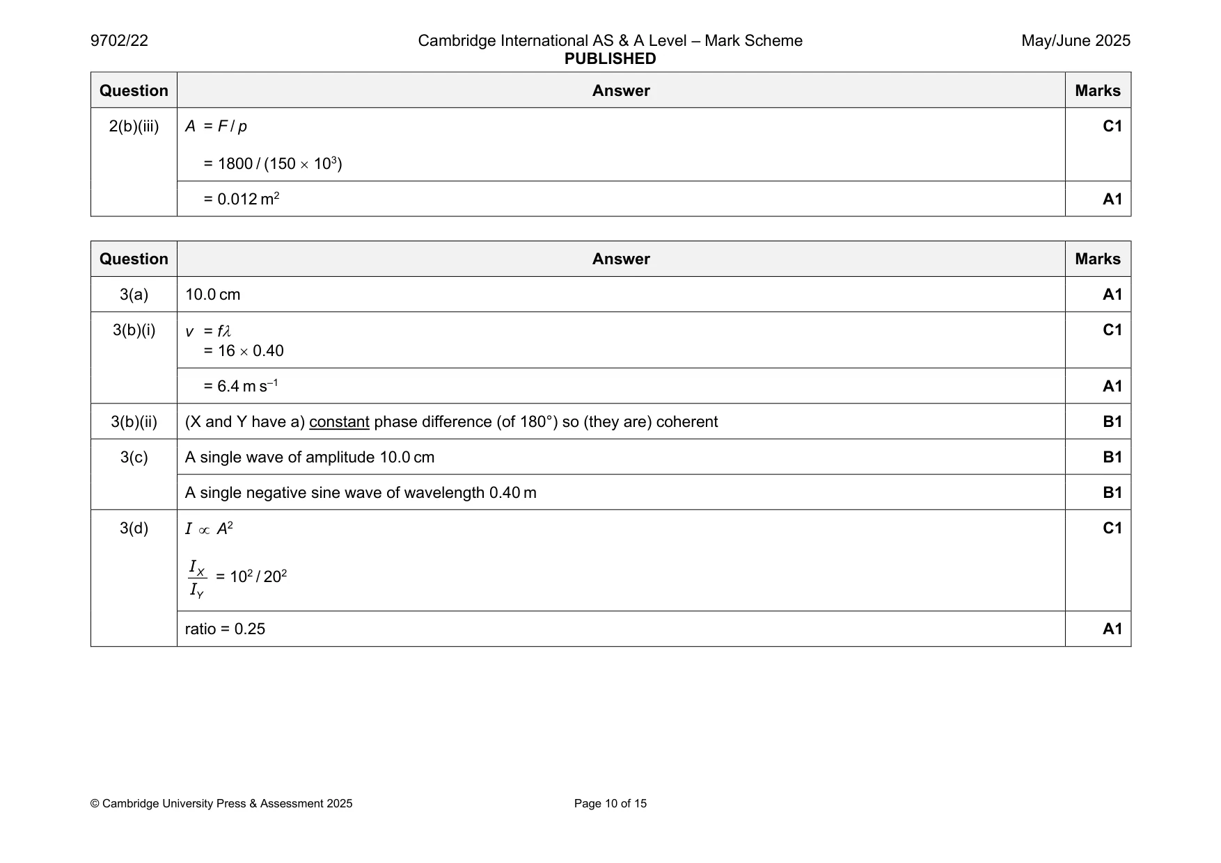 Mark scheme, page 10 of 15