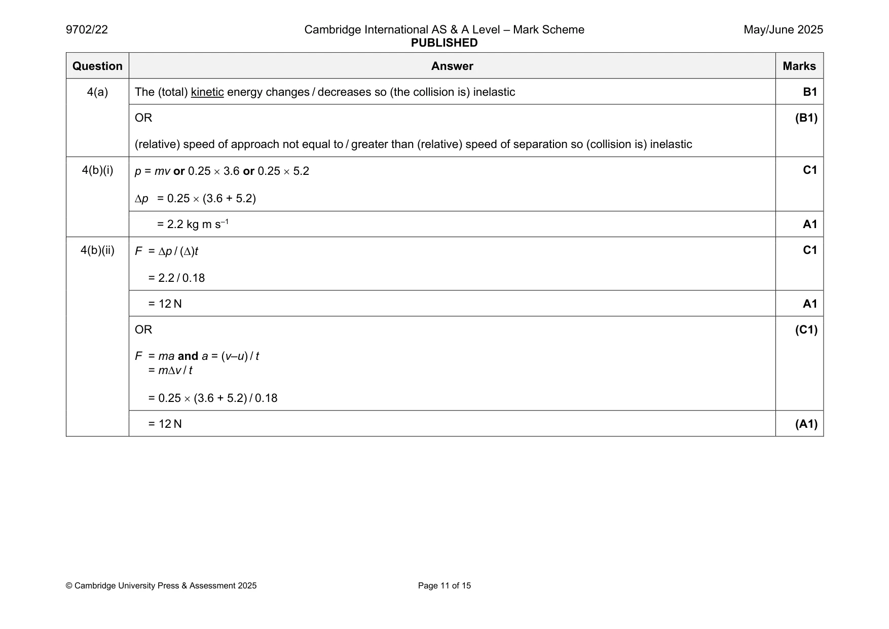 Mark scheme, page 11 of 15