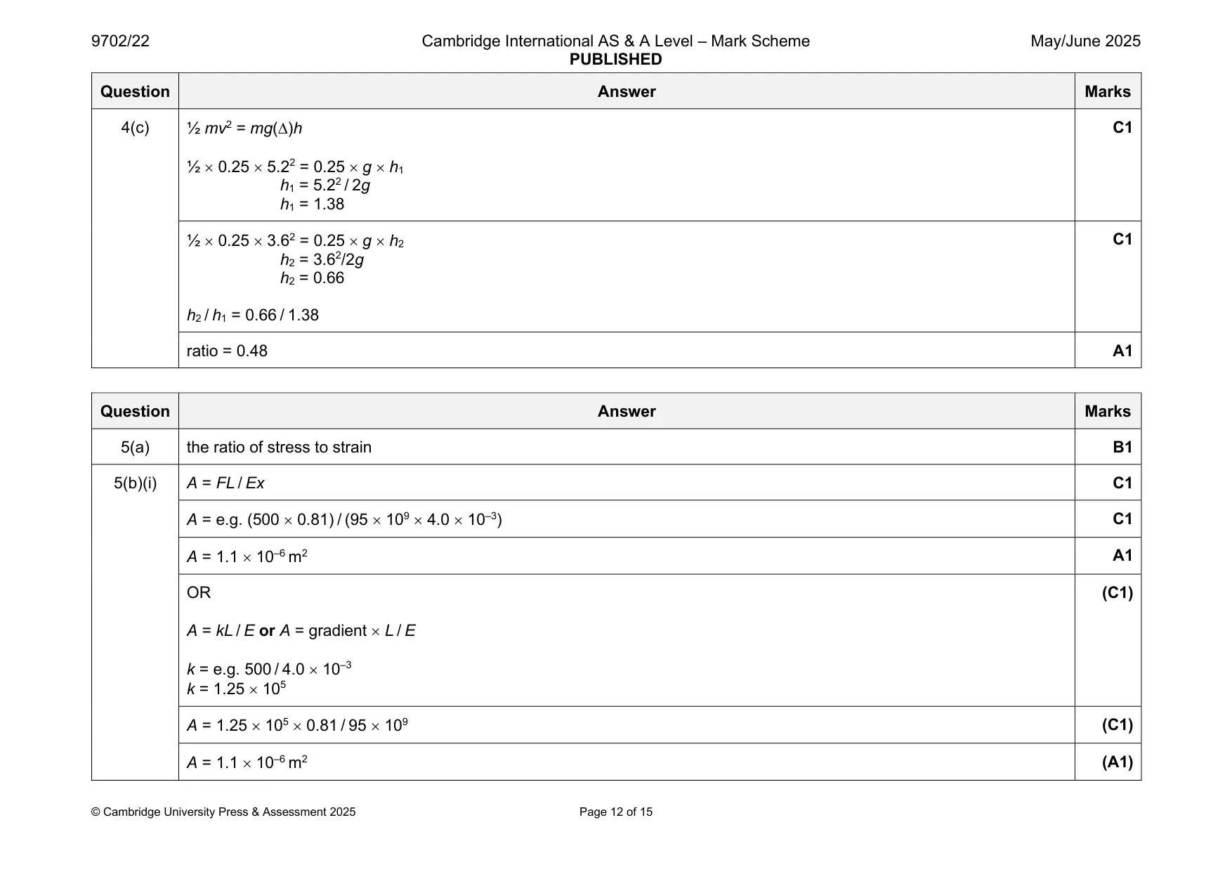 Mark scheme, page 12 of 15