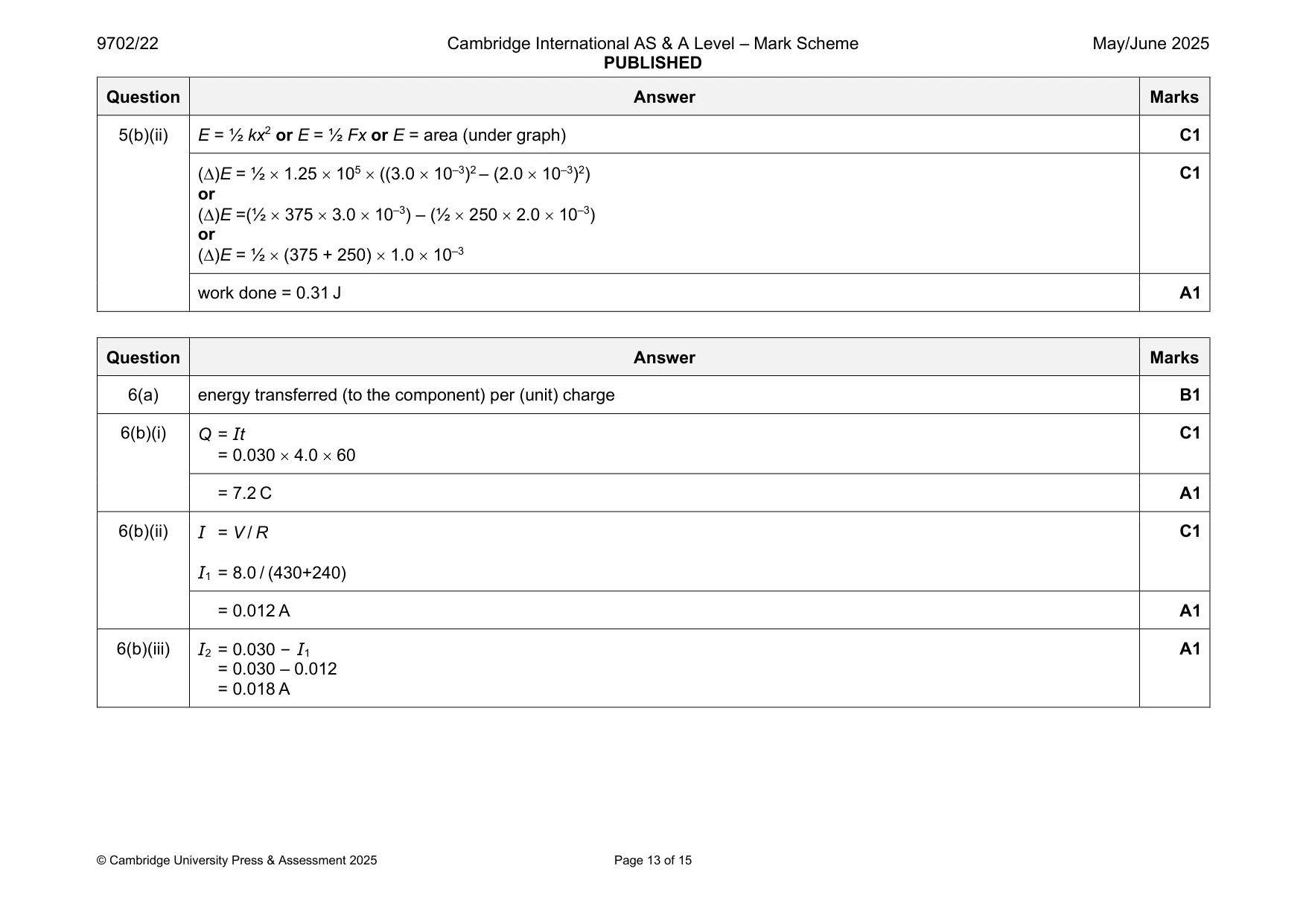 Mark scheme, page 13 of 15